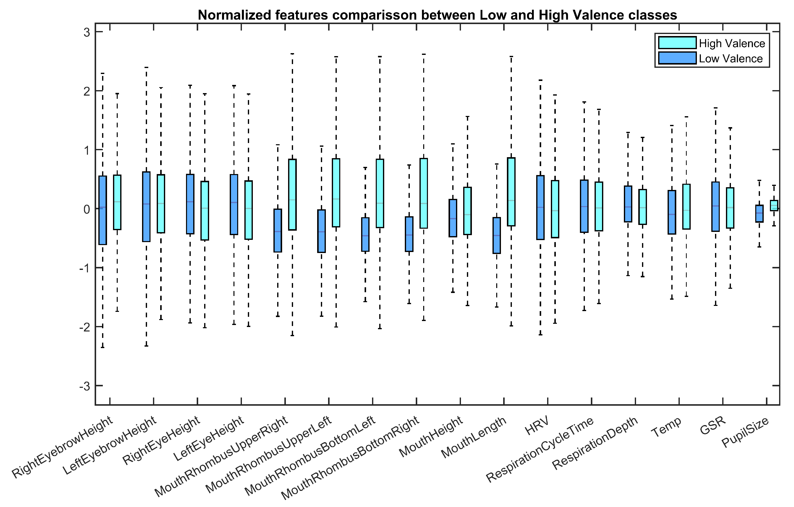 Sensors 20 05328 g005 Sensors 20 05328 g005