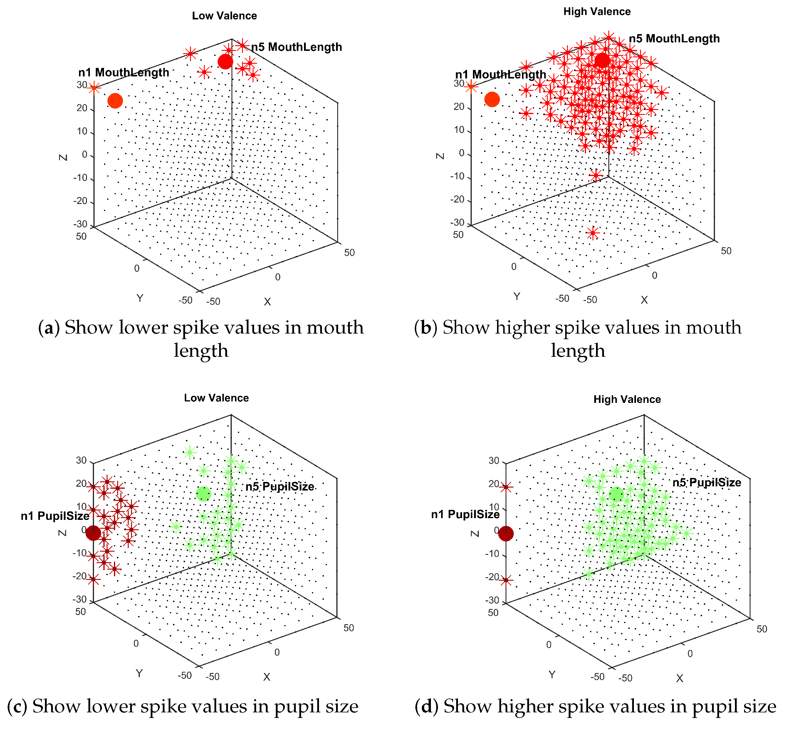 Sensors 20 05328 g011 Sensors 20 05328 g011