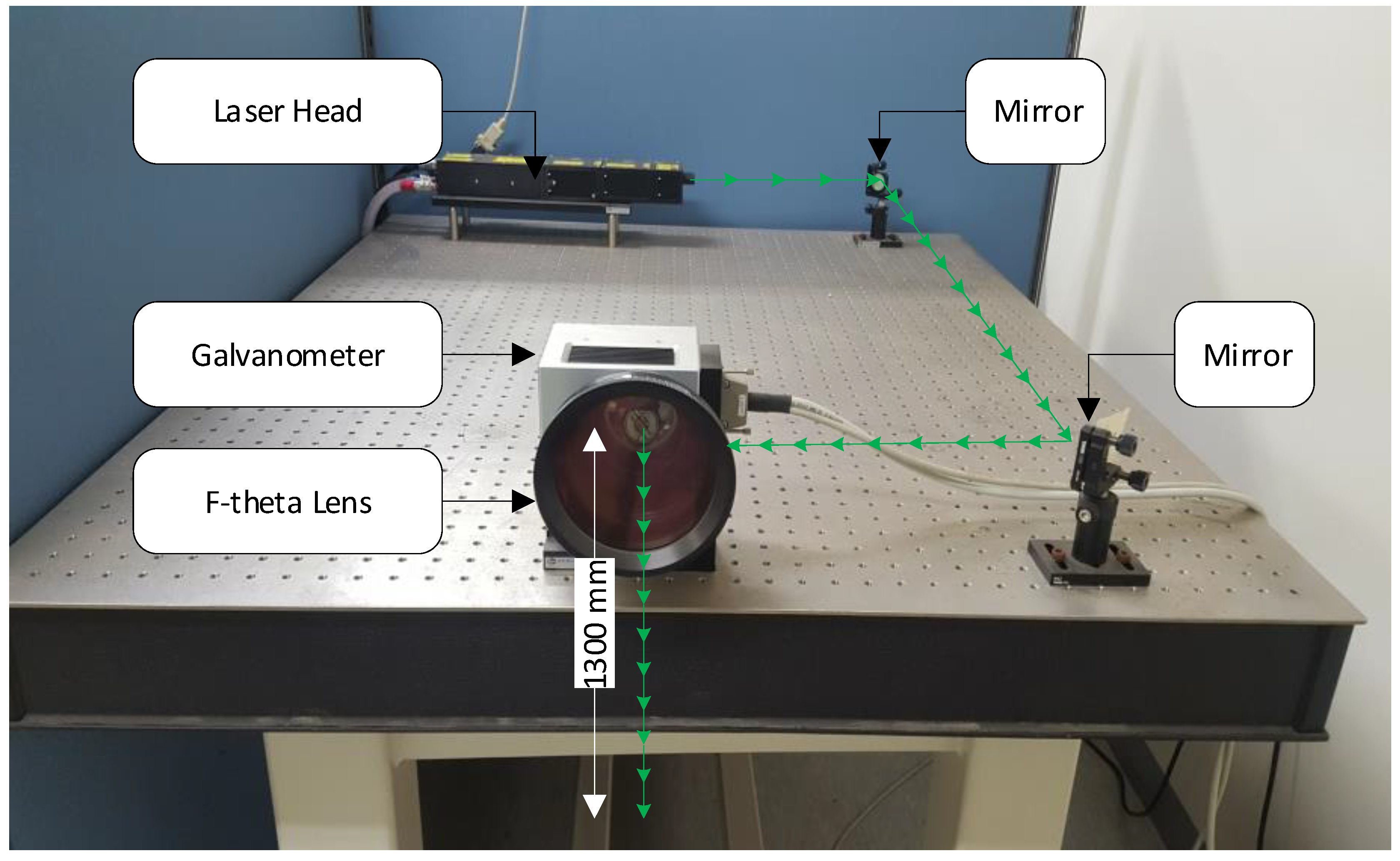 Sensors 20 05329 g008