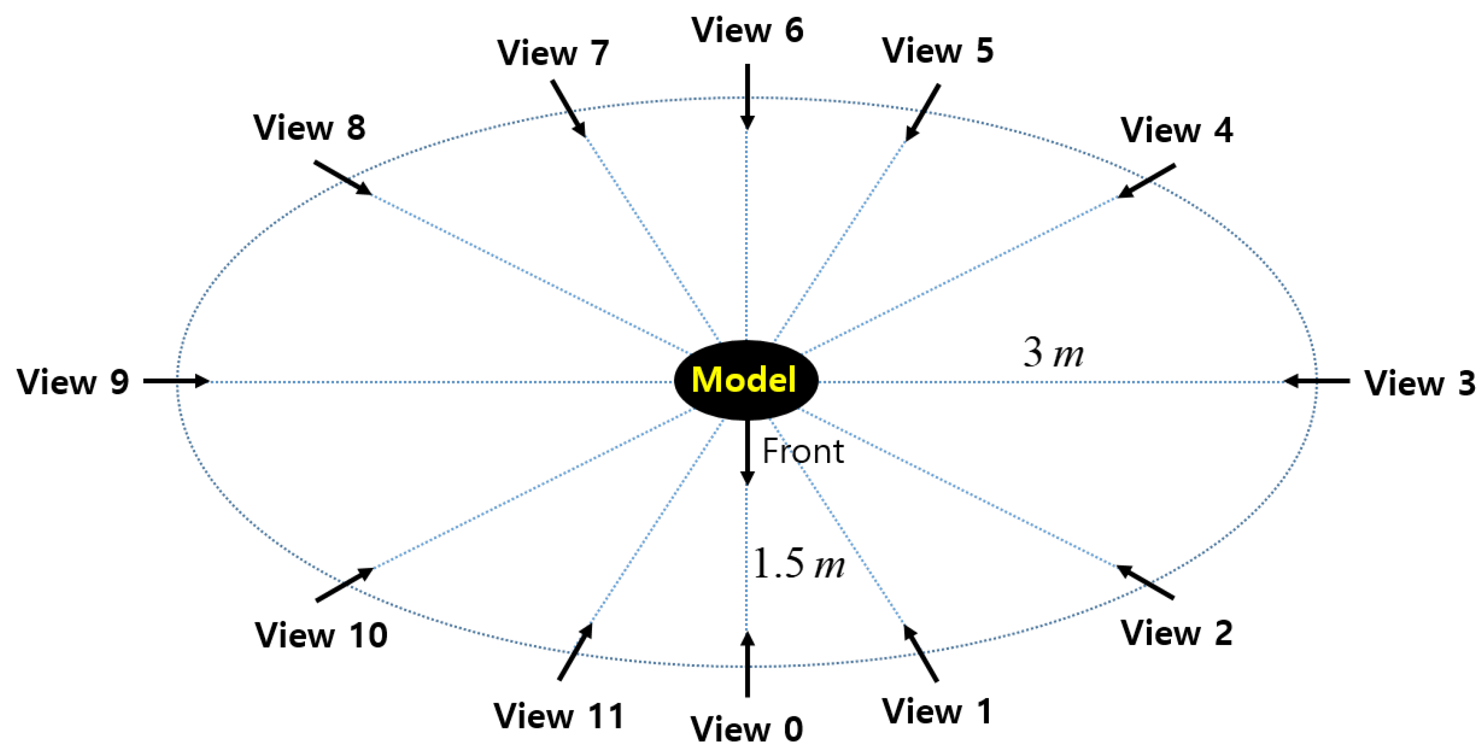 Sensors 20 05331 g002 Sensors 20 05331 g002