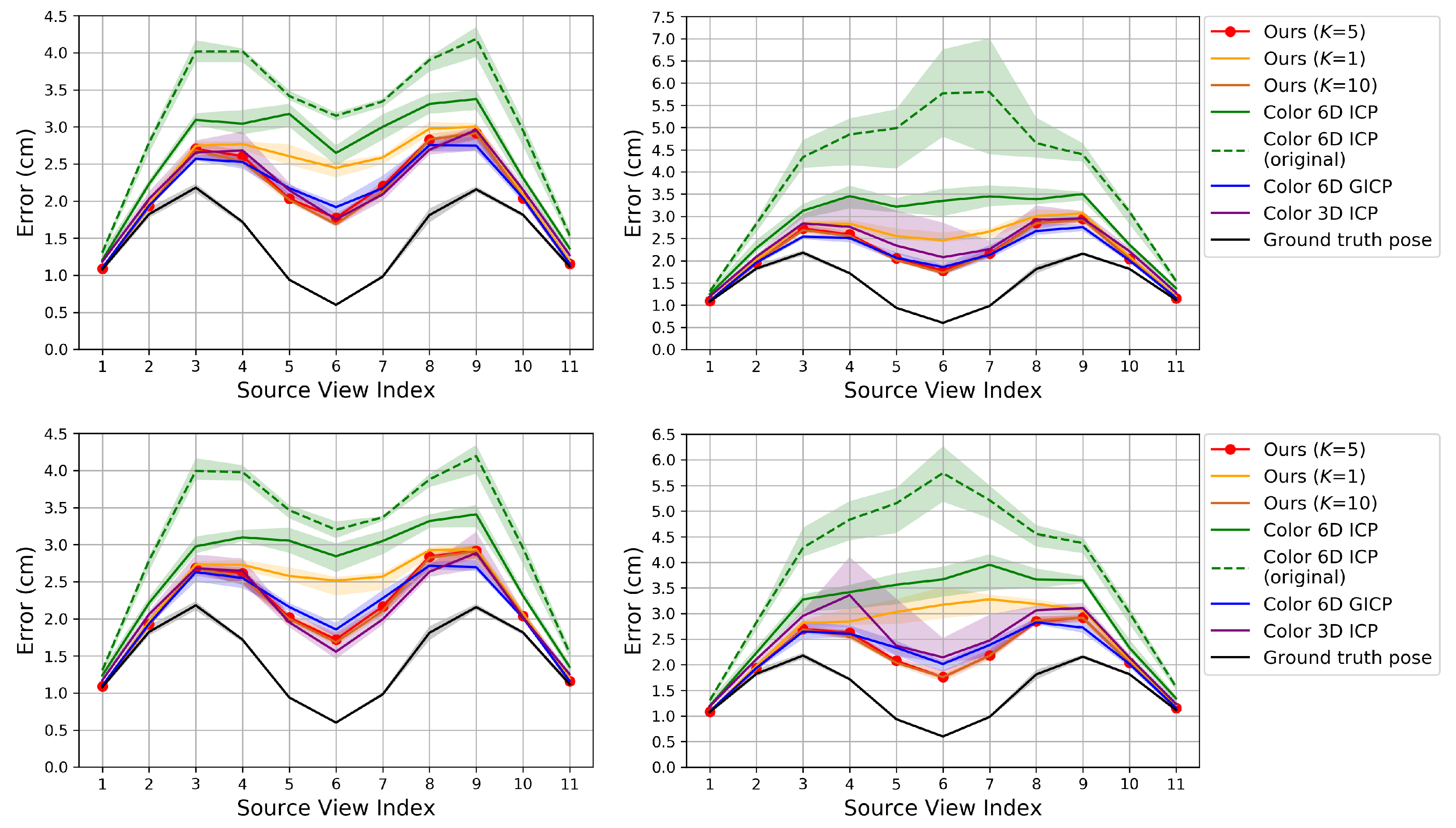 Sensors 20 05331 g007 Sensors 20 05331 g007