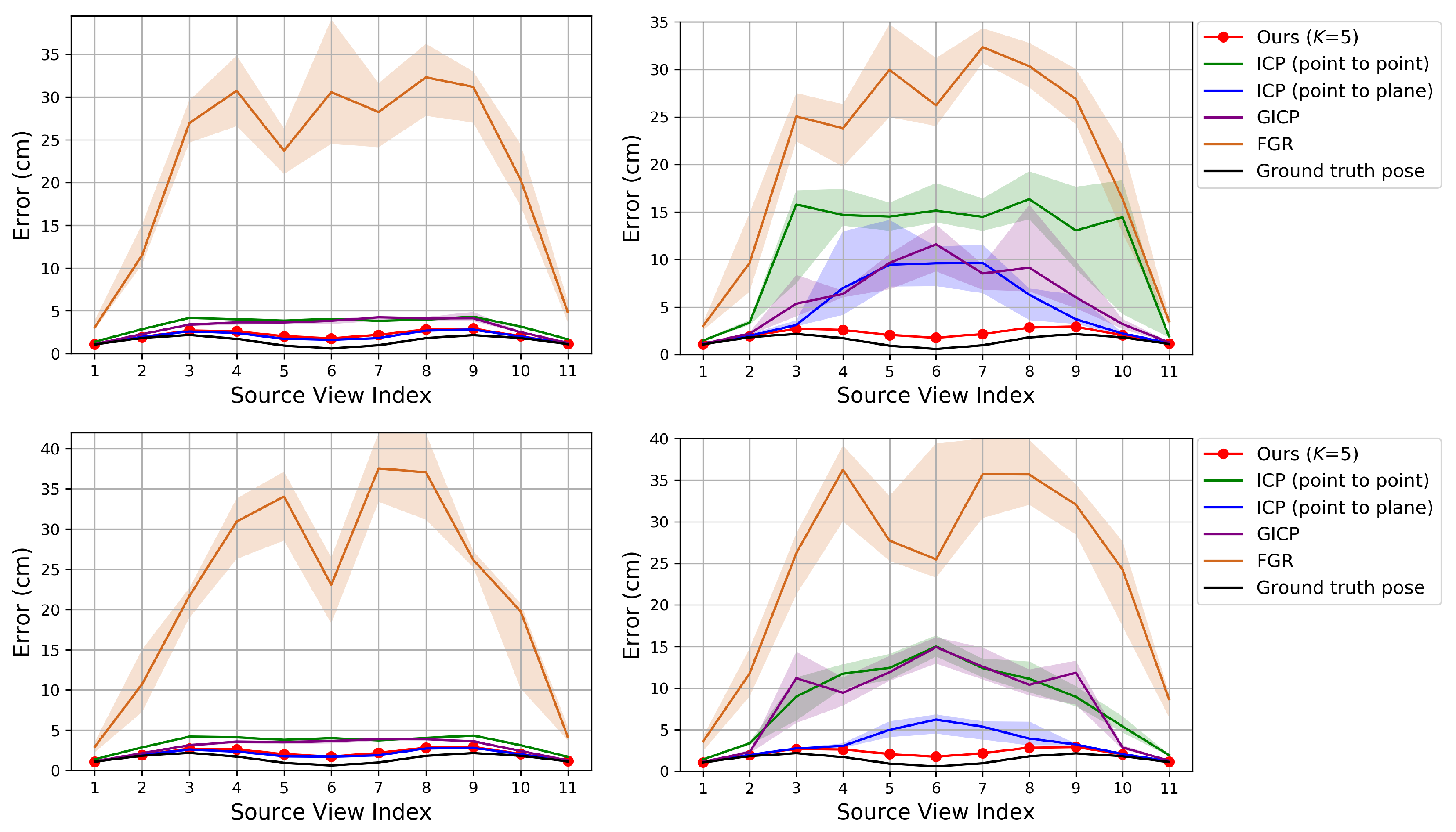 Sensors 20 05331 g008 Sensors 20 05331 g008