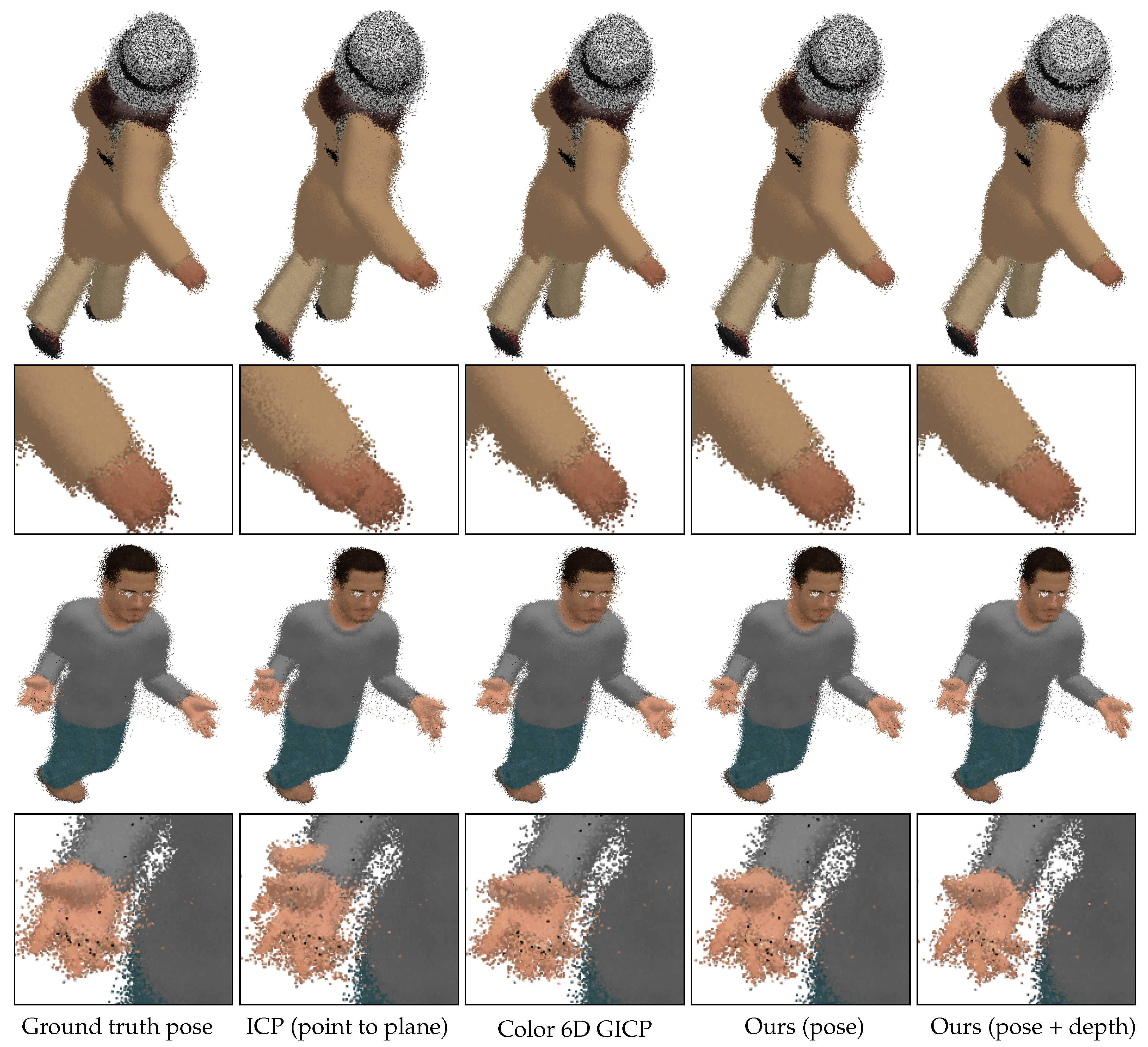 Sensors 20 05331 g011 Sensors 20 05331 g011