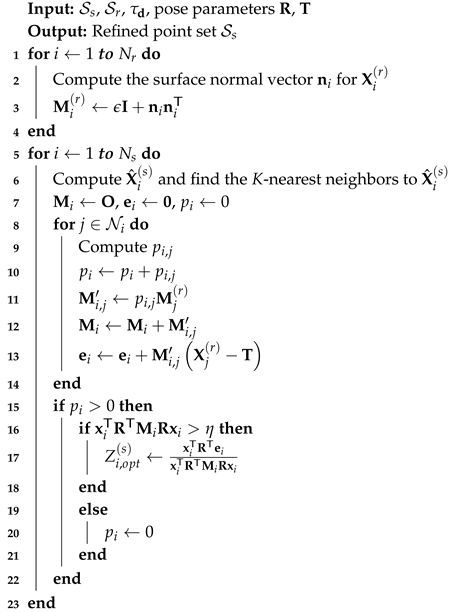 Sensors 20 05331 i002 Sensors 20 05331 i002