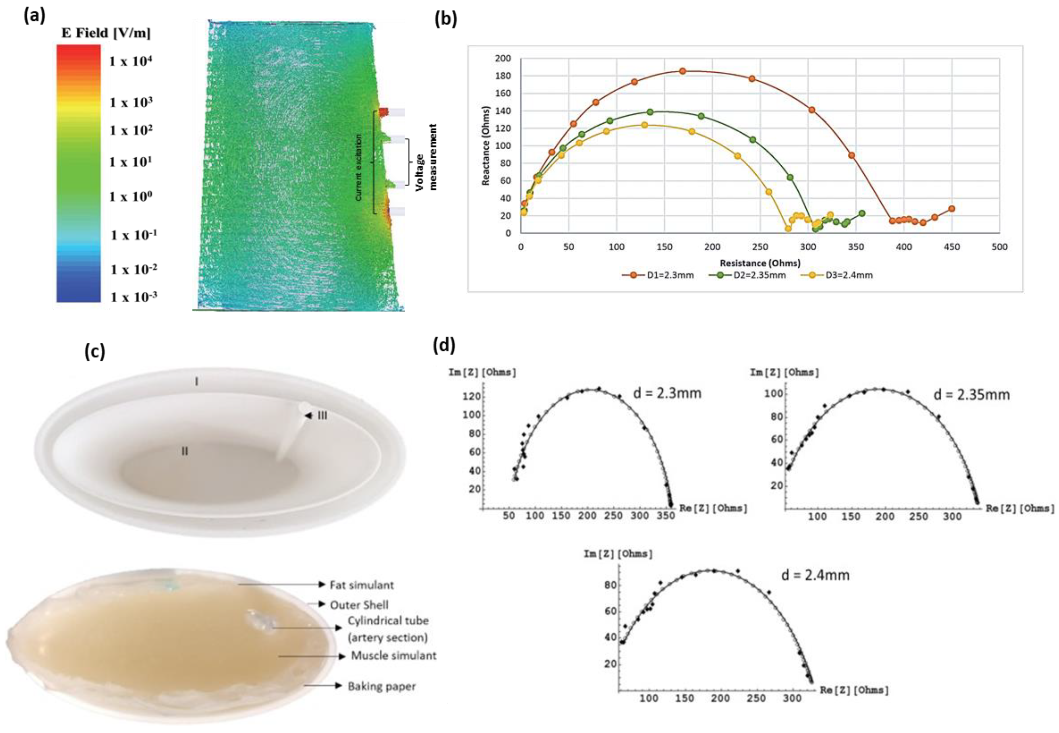 Sensors 20 05333 g001