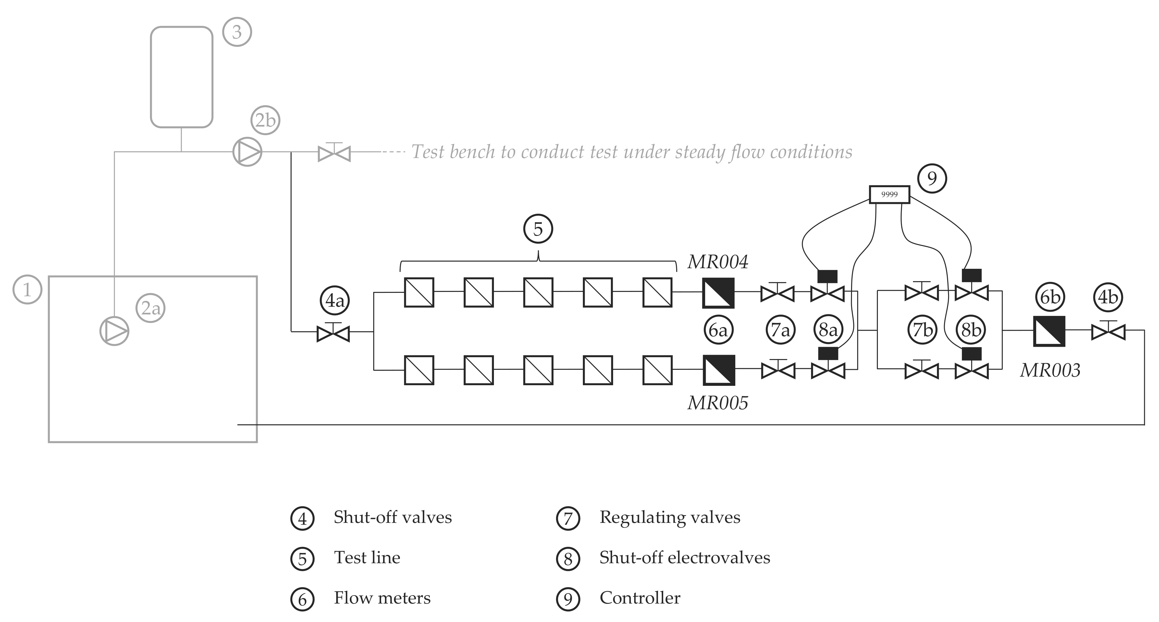 Sensors 20 05339 g002 Sensors 20 05339 g002