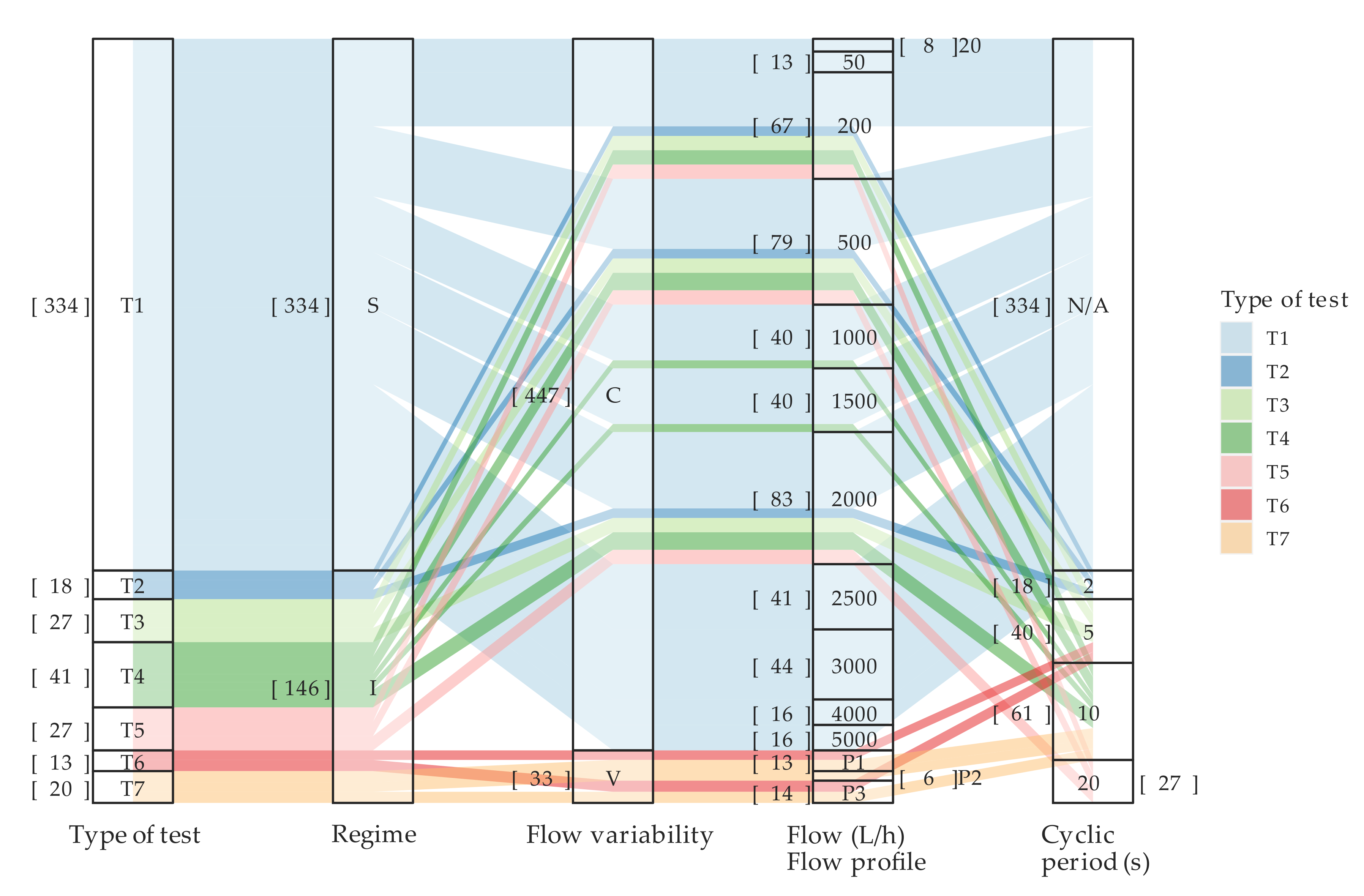 Sensors 20 05339 g004 Sensors 20 05339 g004