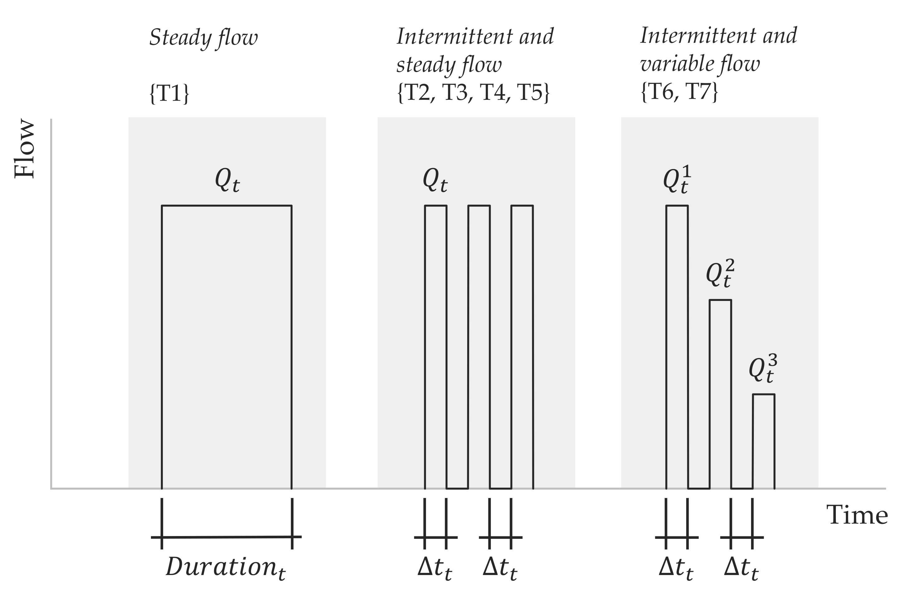 Sensors 20 05339 g005 Sensors 20 05339 g005