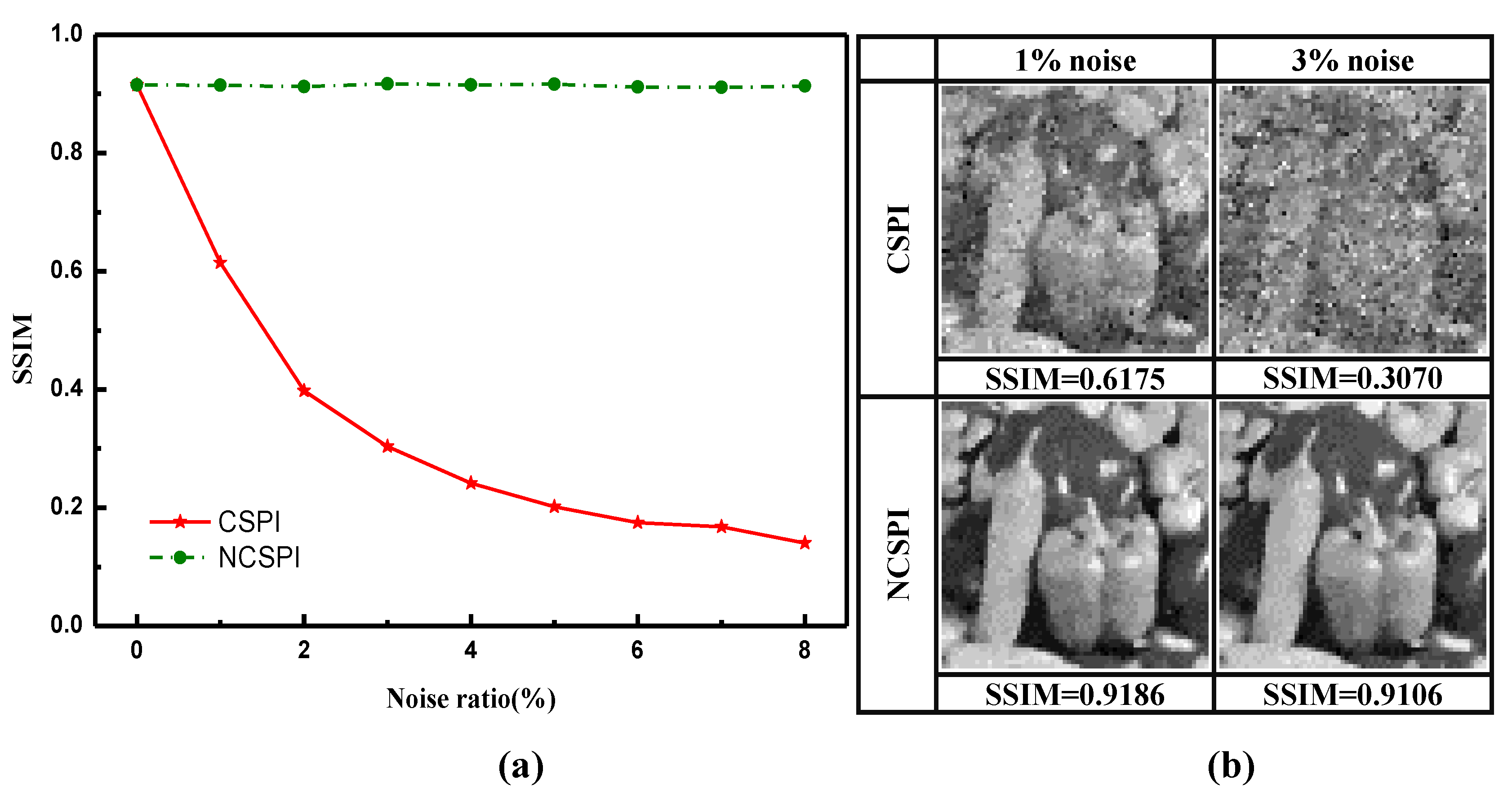 Sensors 20 05341 g003 Sensors 20 05341 g003
