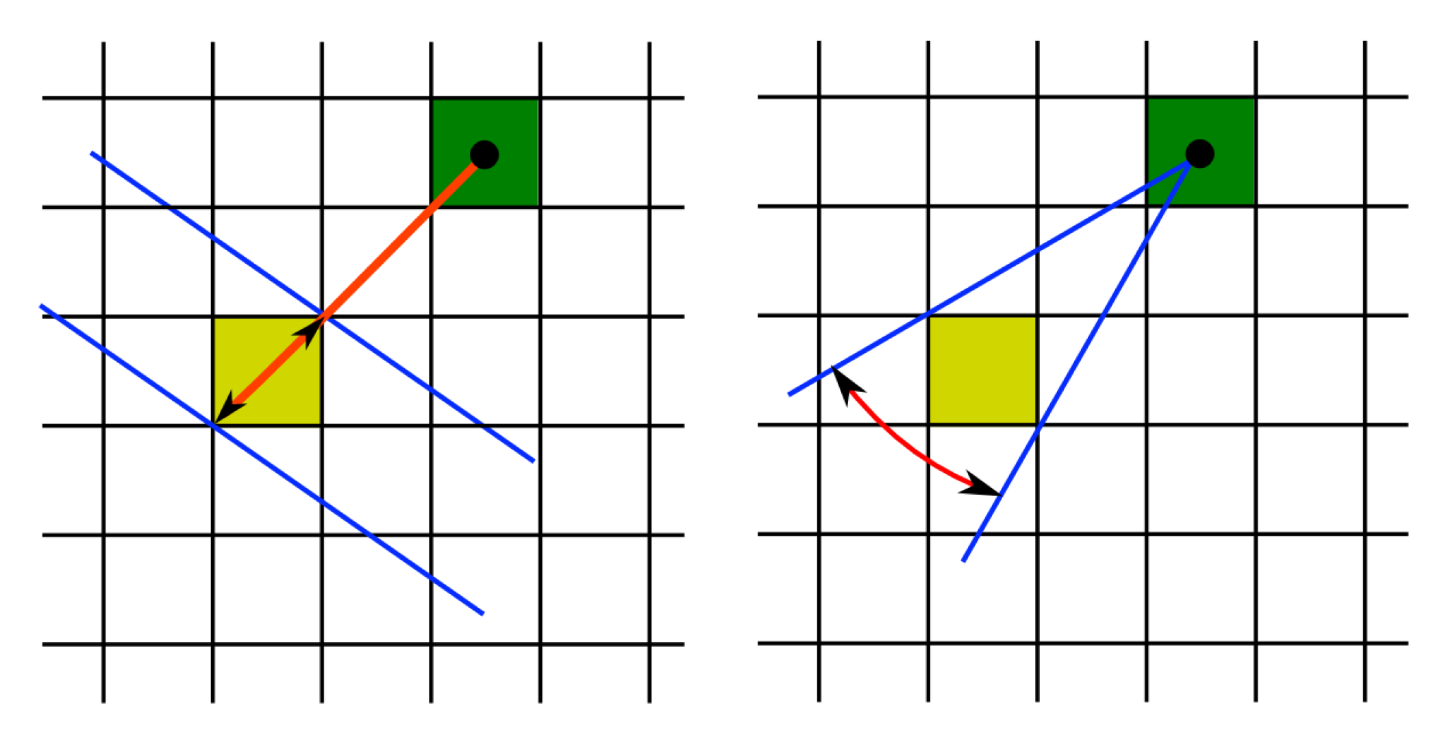 Sensors 20 05343 g002 Sensors 20 05343 g002