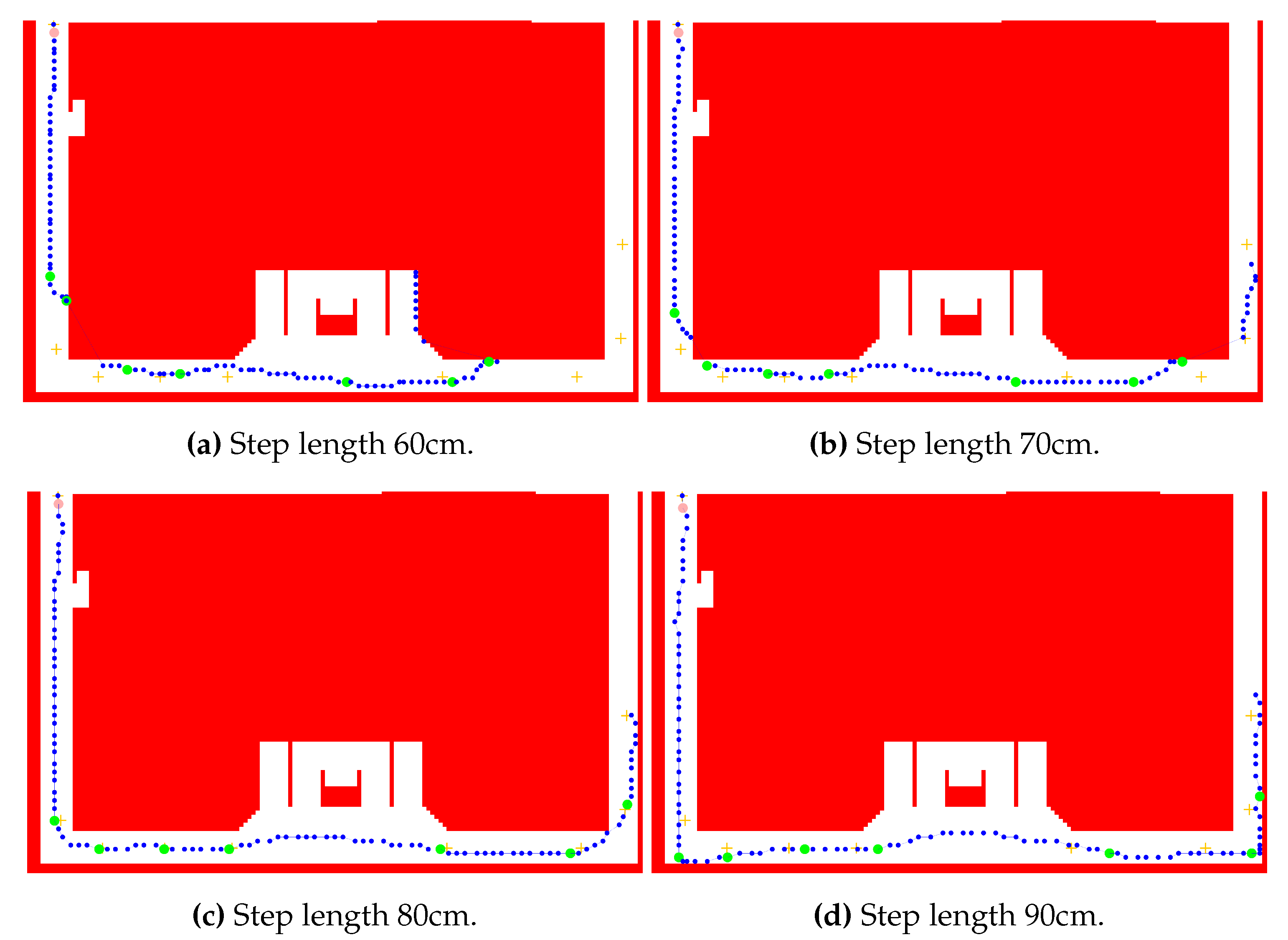 Sensors 20 05343 g006 Sensors 20 05343 g006