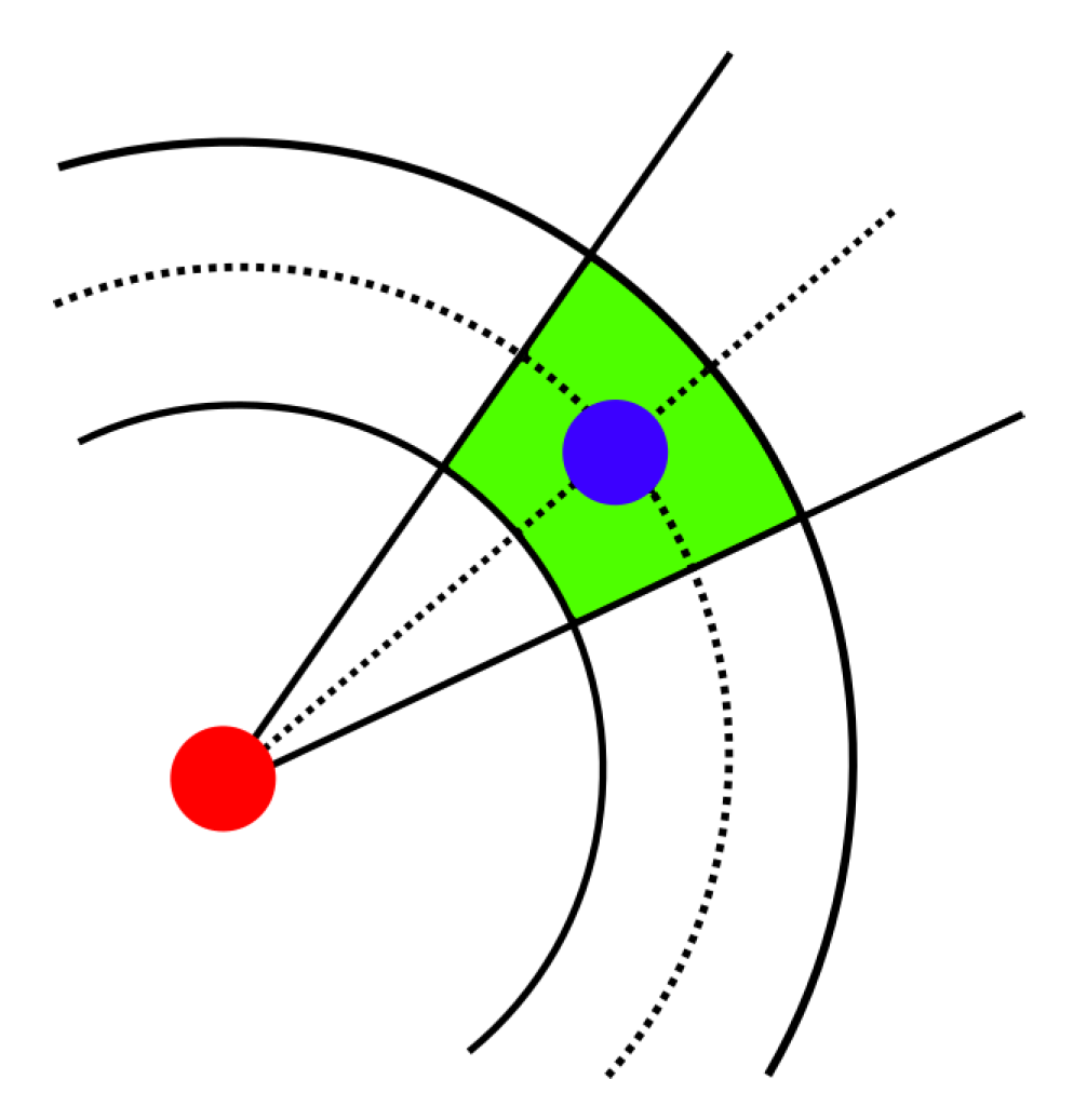 Sensors 20 05343 g007 Sensors 20 05343 g007