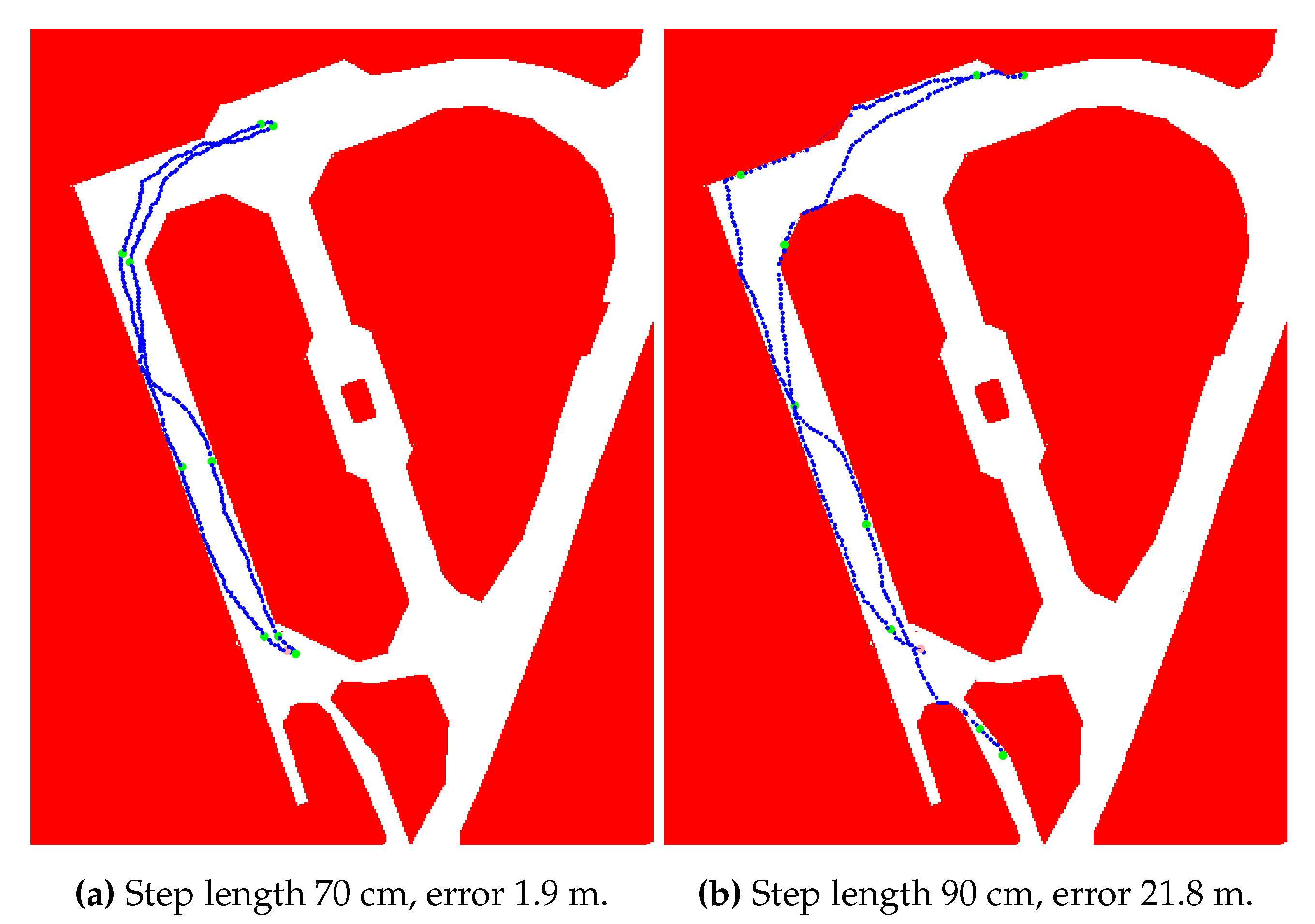 Sensors 20 05343 g009 Sensors 20 05343 g009