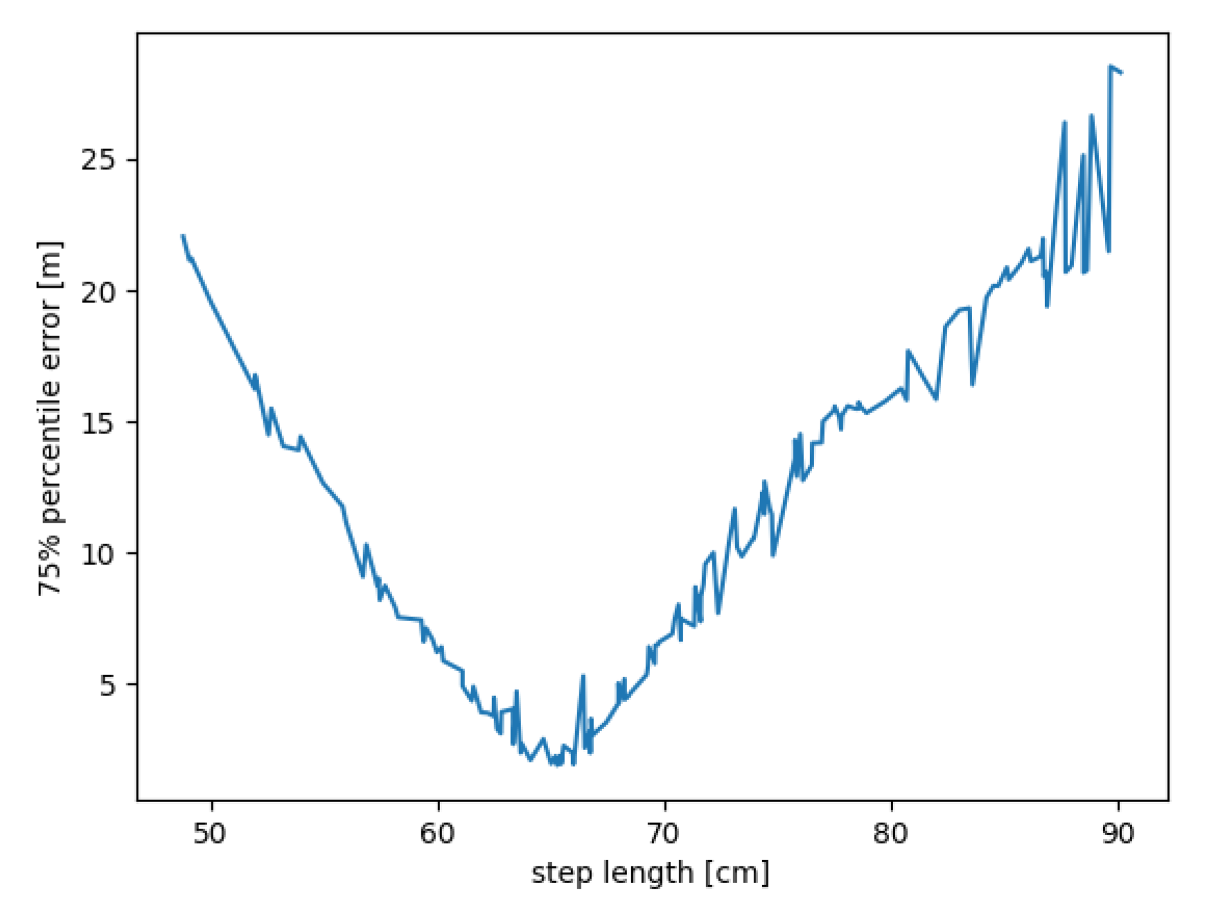 Sensors 20 05343 g011 Sensors 20 05343 g011