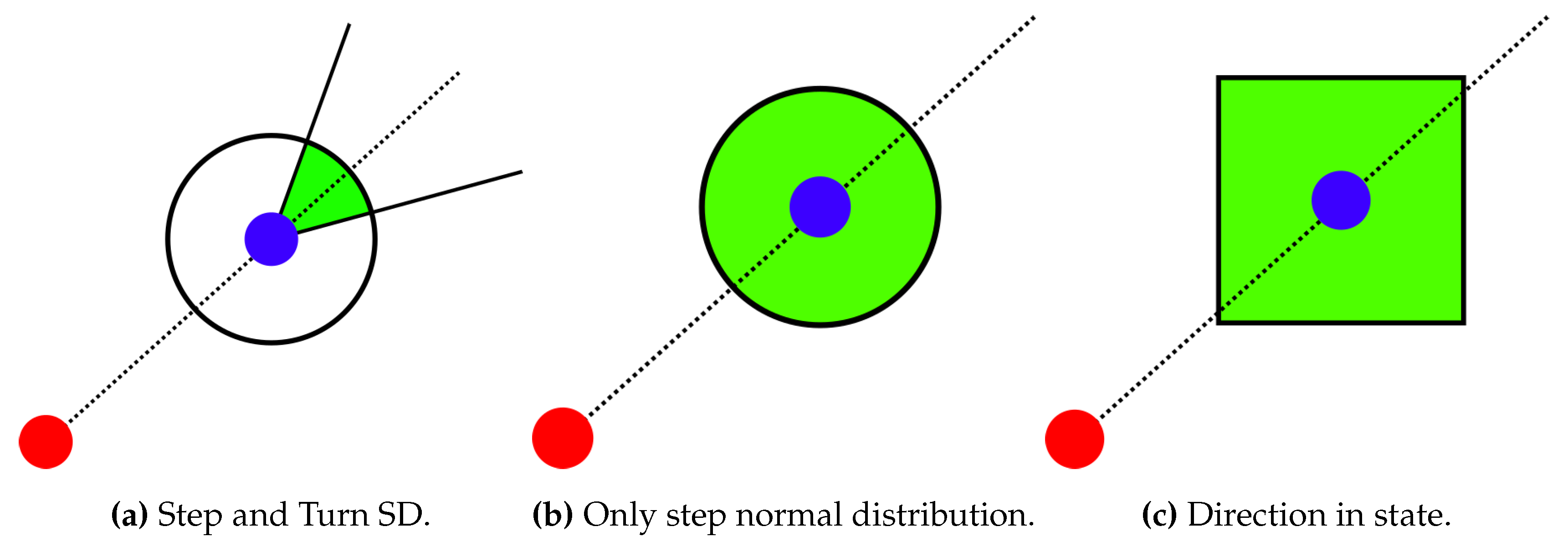 Sensors 20 05343 g012 Sensors 20 05343 g012