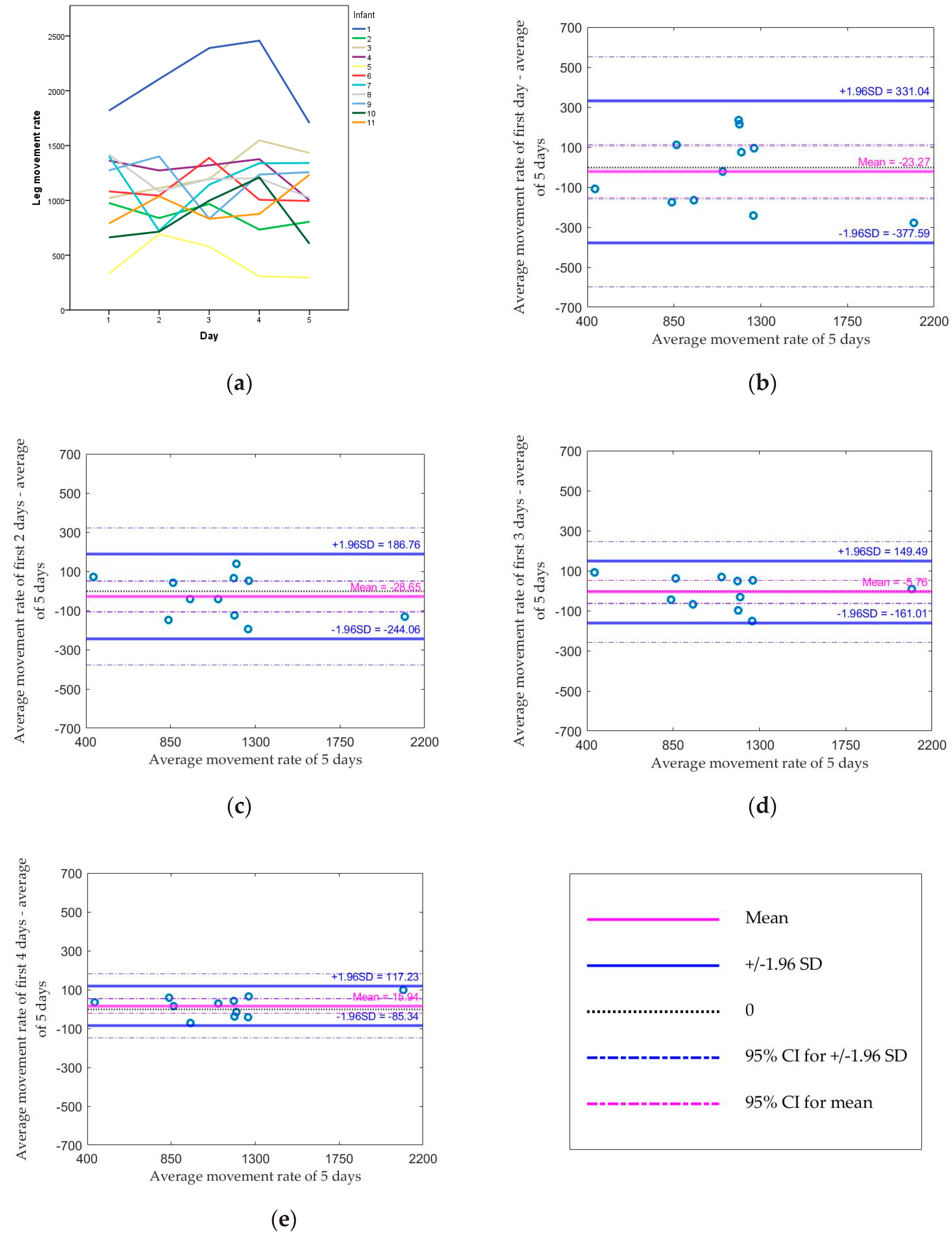 Sensors 20 05344 g001