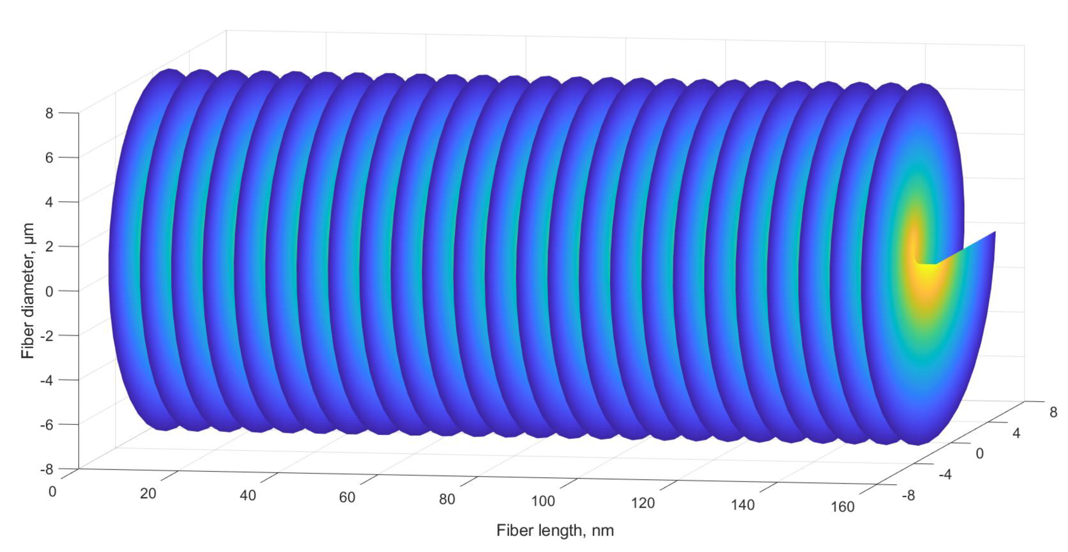 Sensors 20 05345 g002