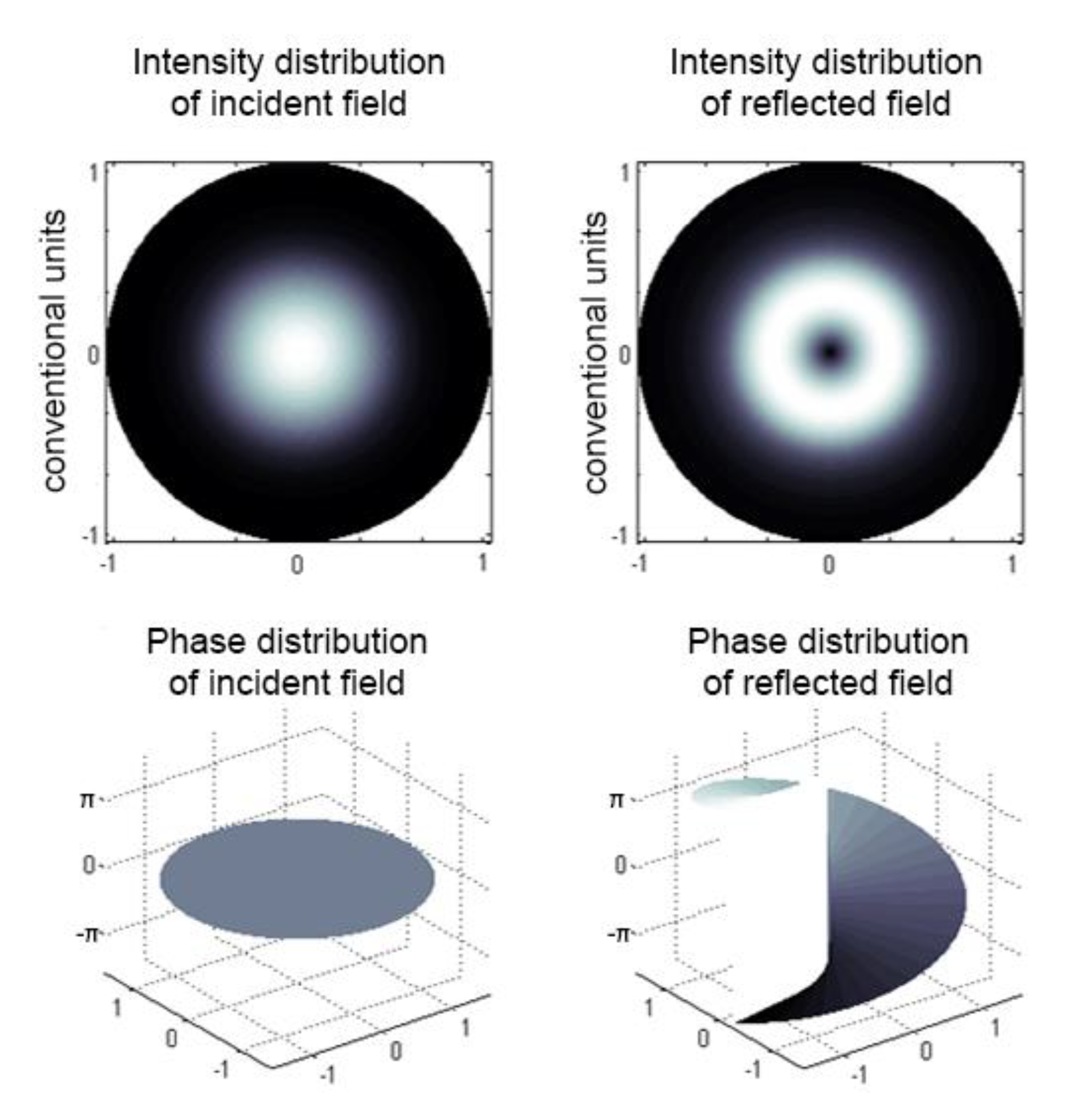 Sensors 20 05345 g007