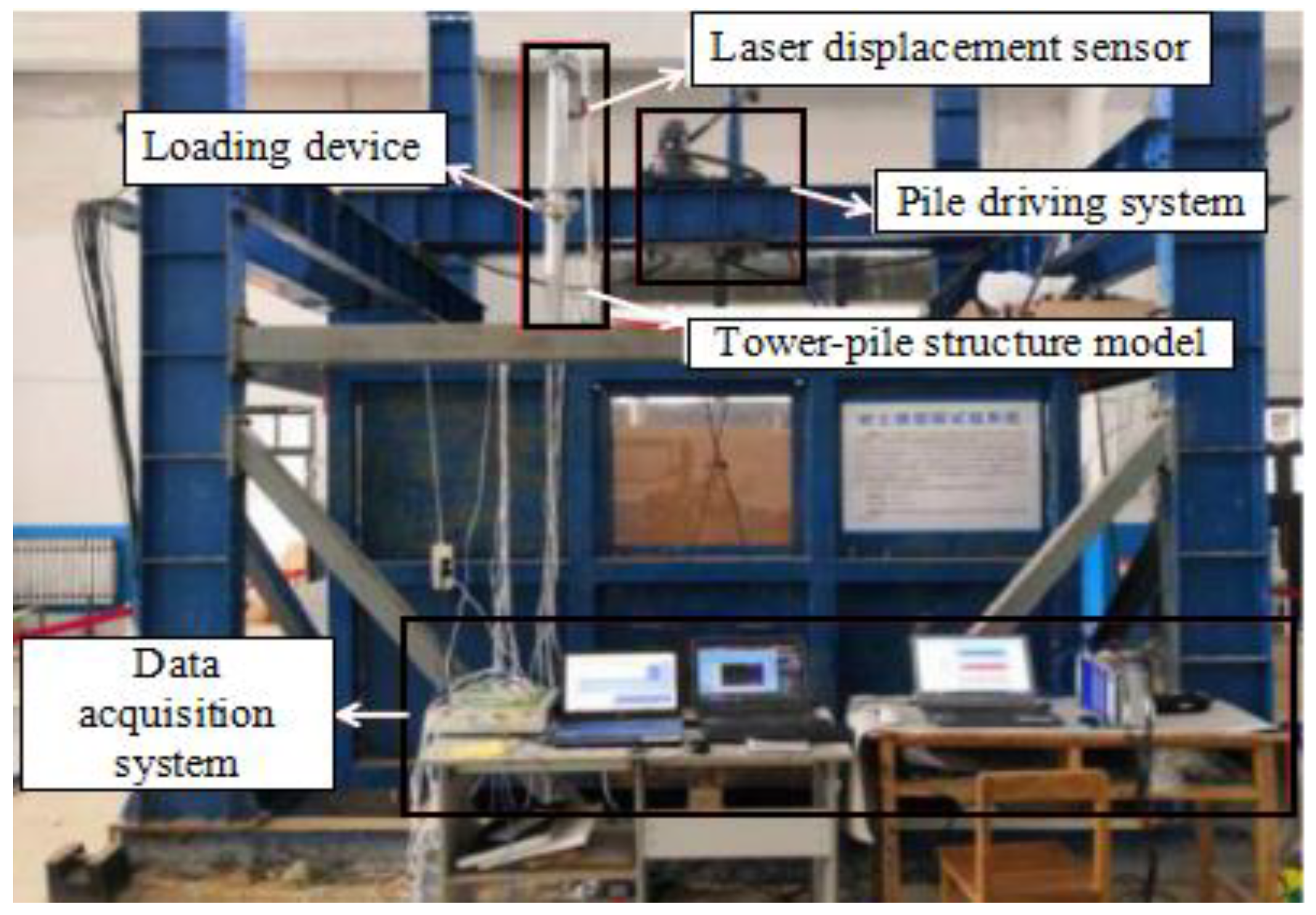 Sensors 20 05348 g003