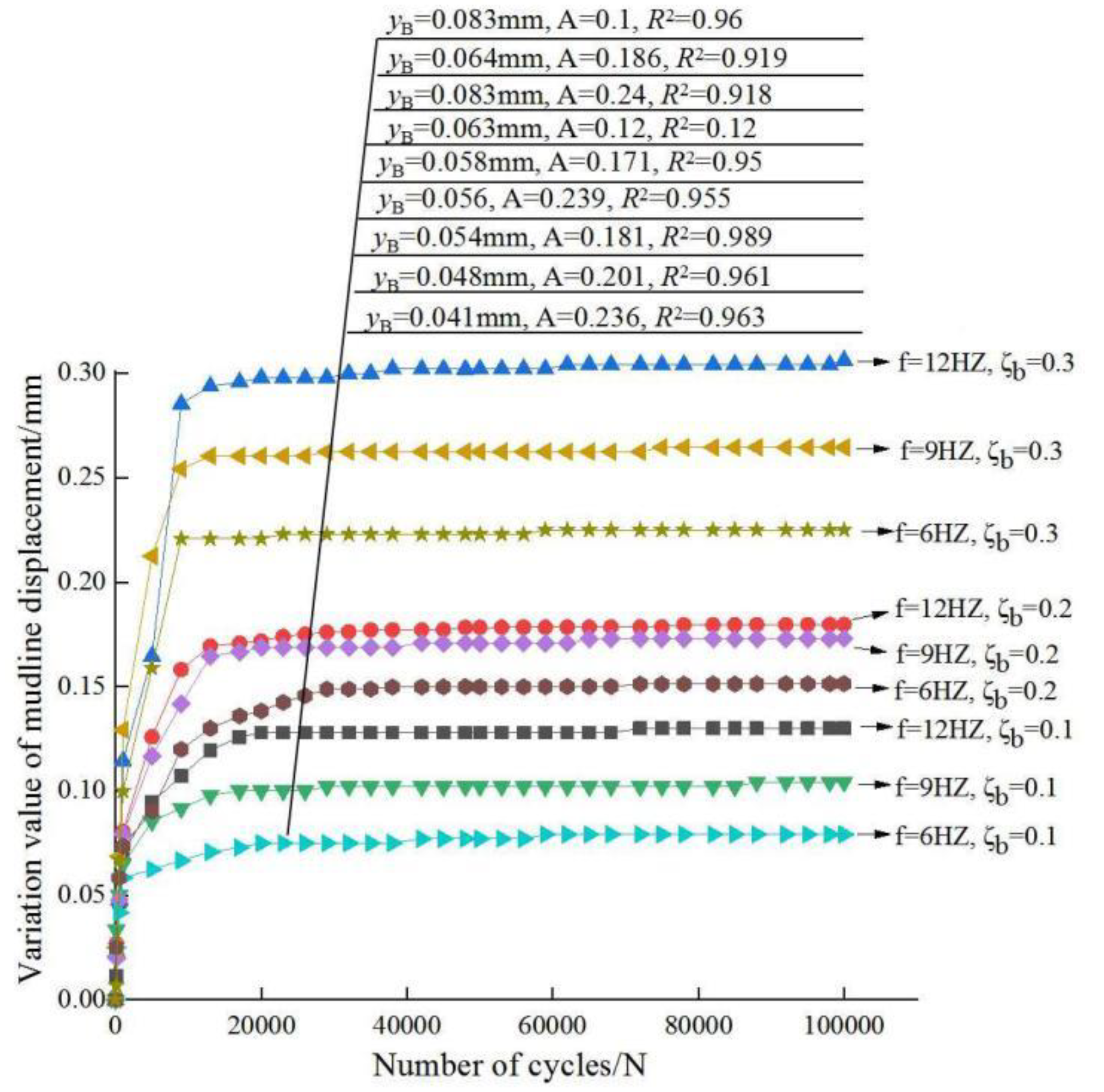 Sensors 20 05348 g007