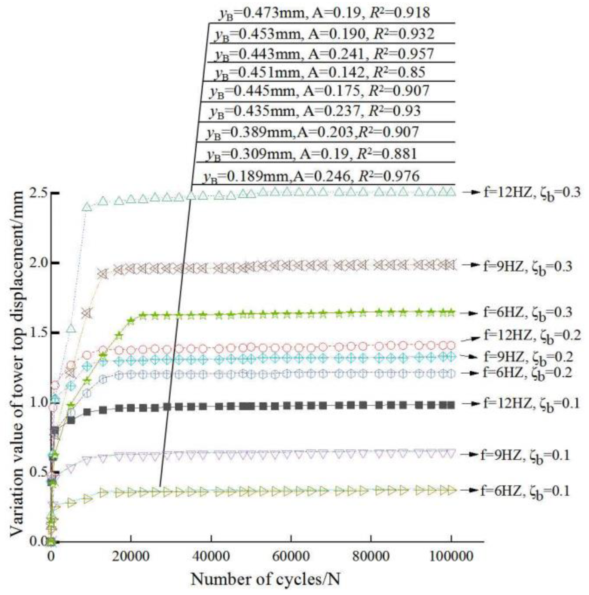 Sensors 20 05348 g008