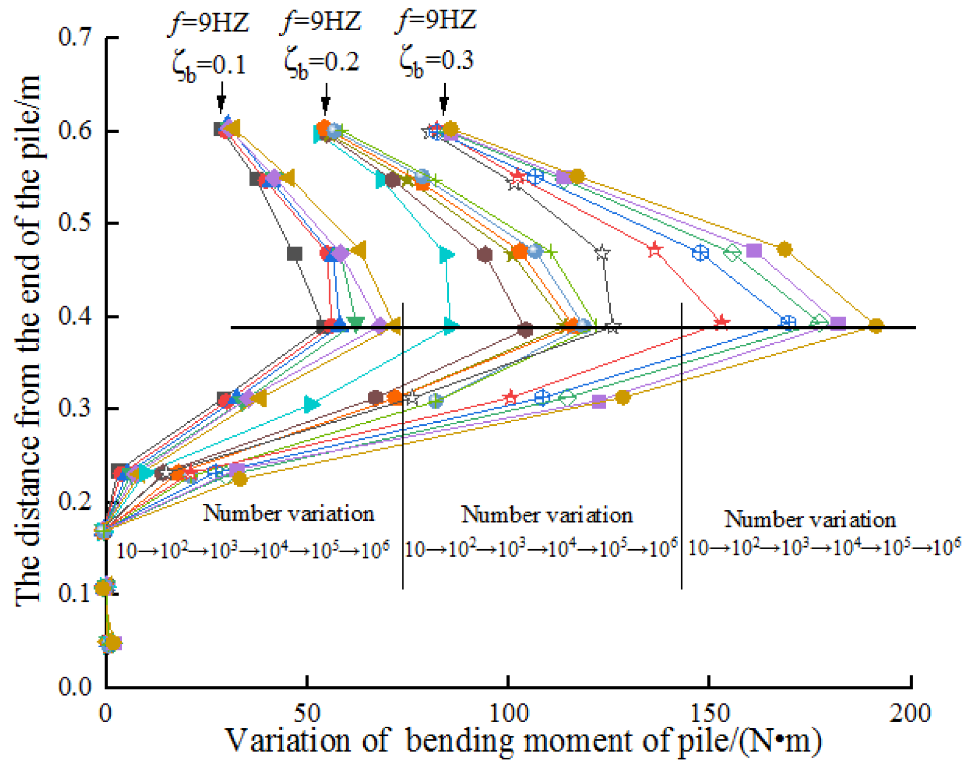 Sensors 20 05348 g009