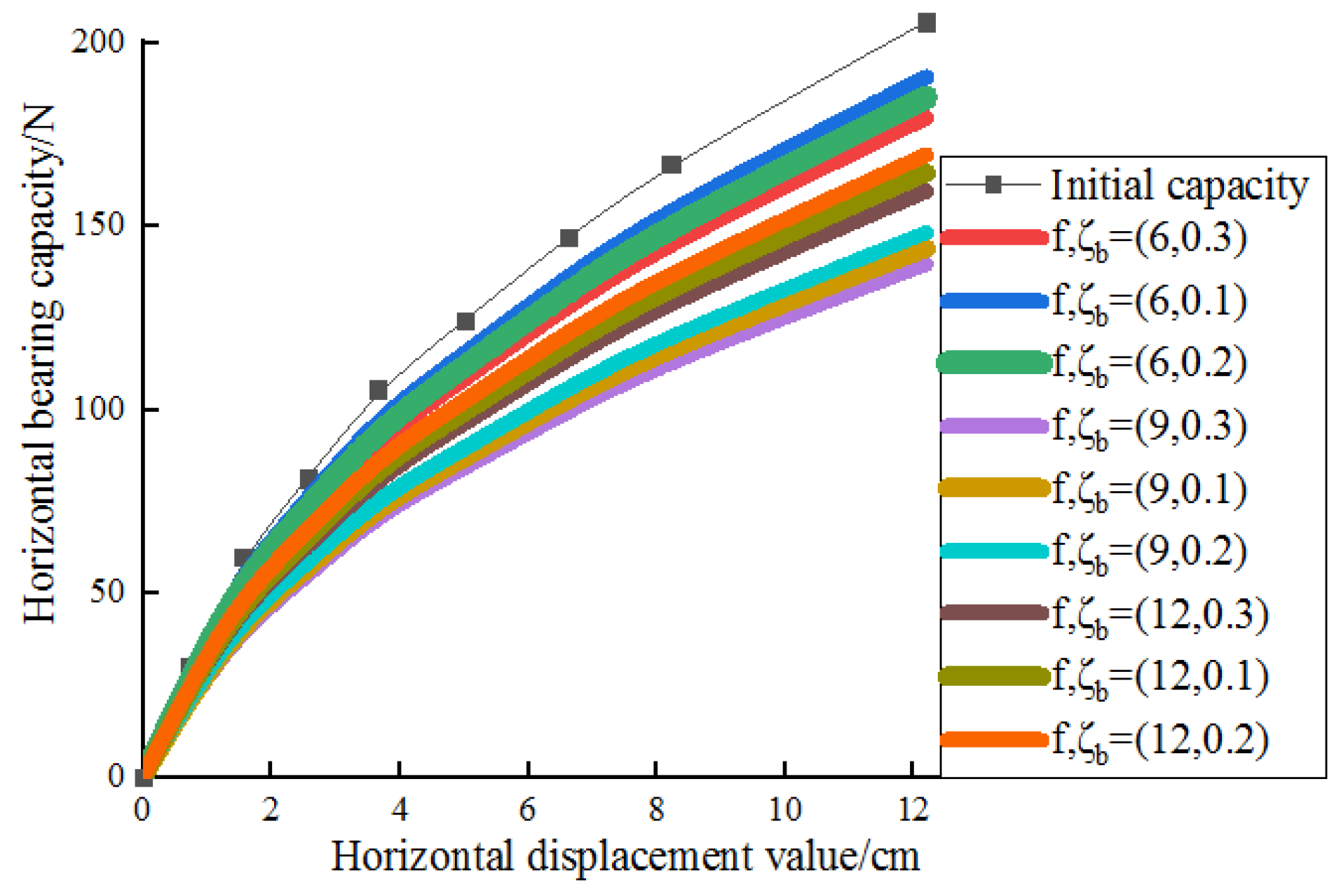 Sensors 20 05348 g011