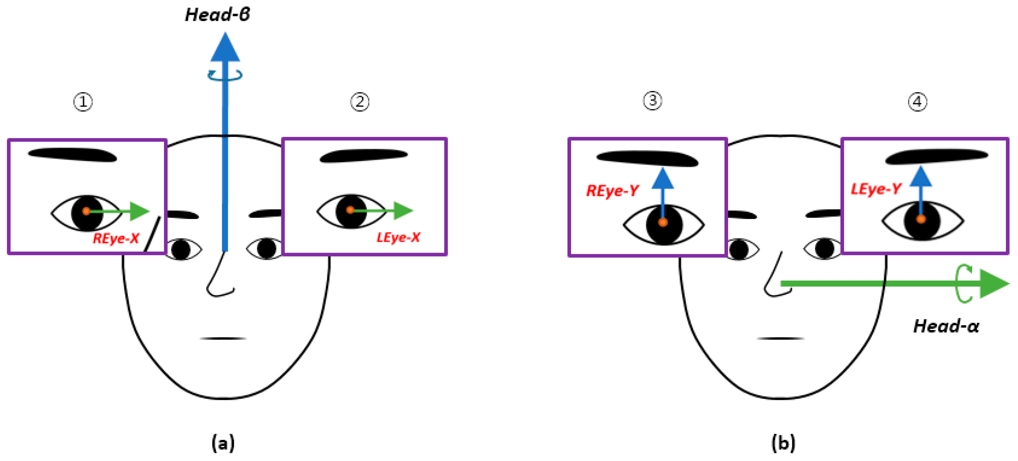 Sensors 20 05349 g004