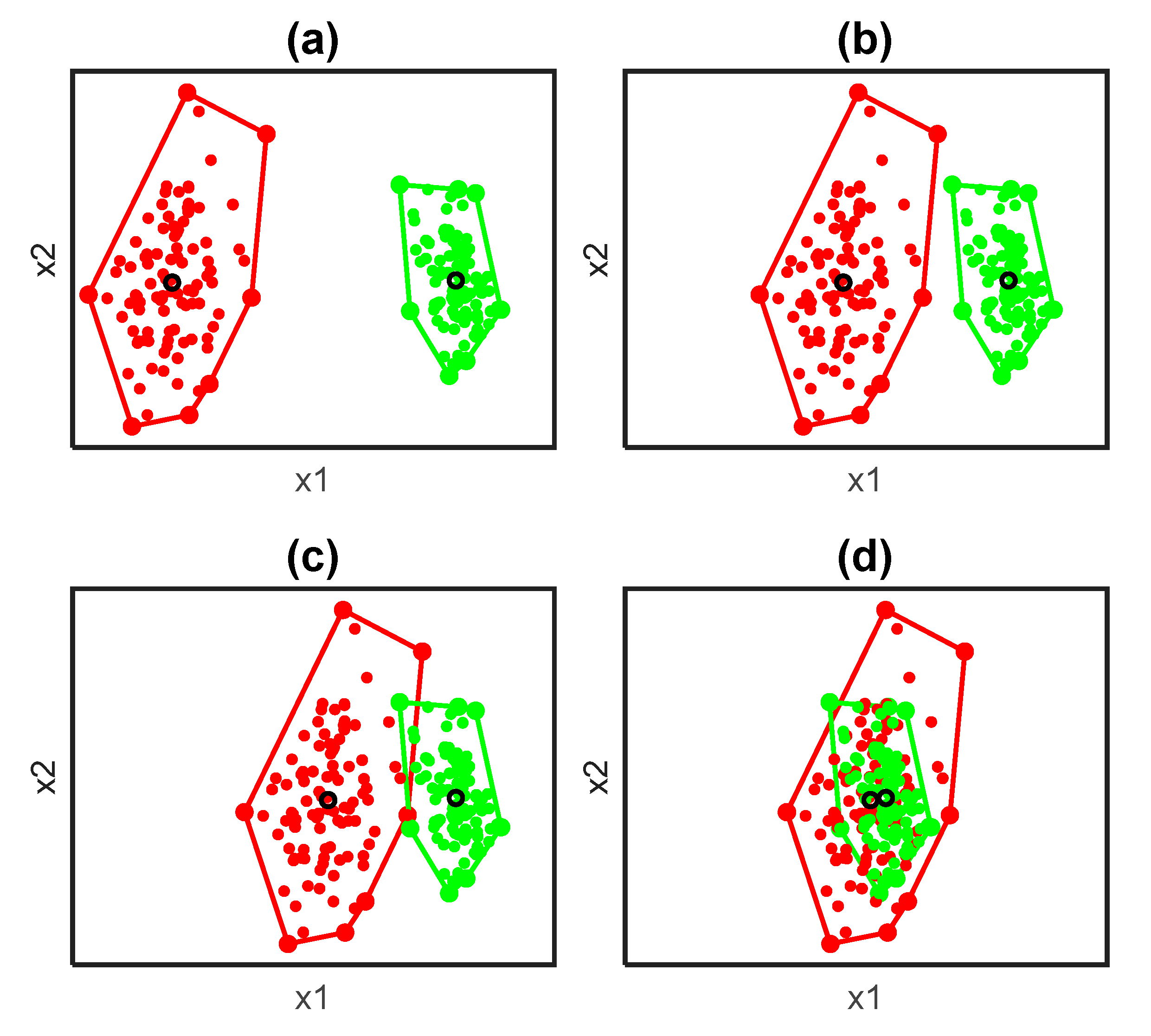 Sensors 20 05351 g002