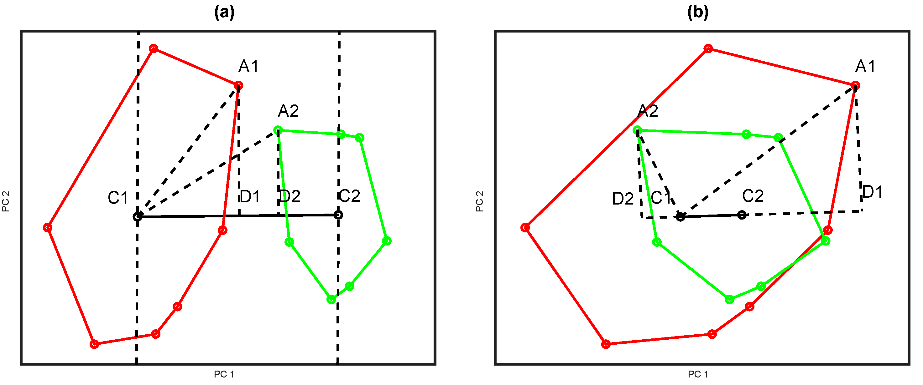 Sensors 20 05351 g003