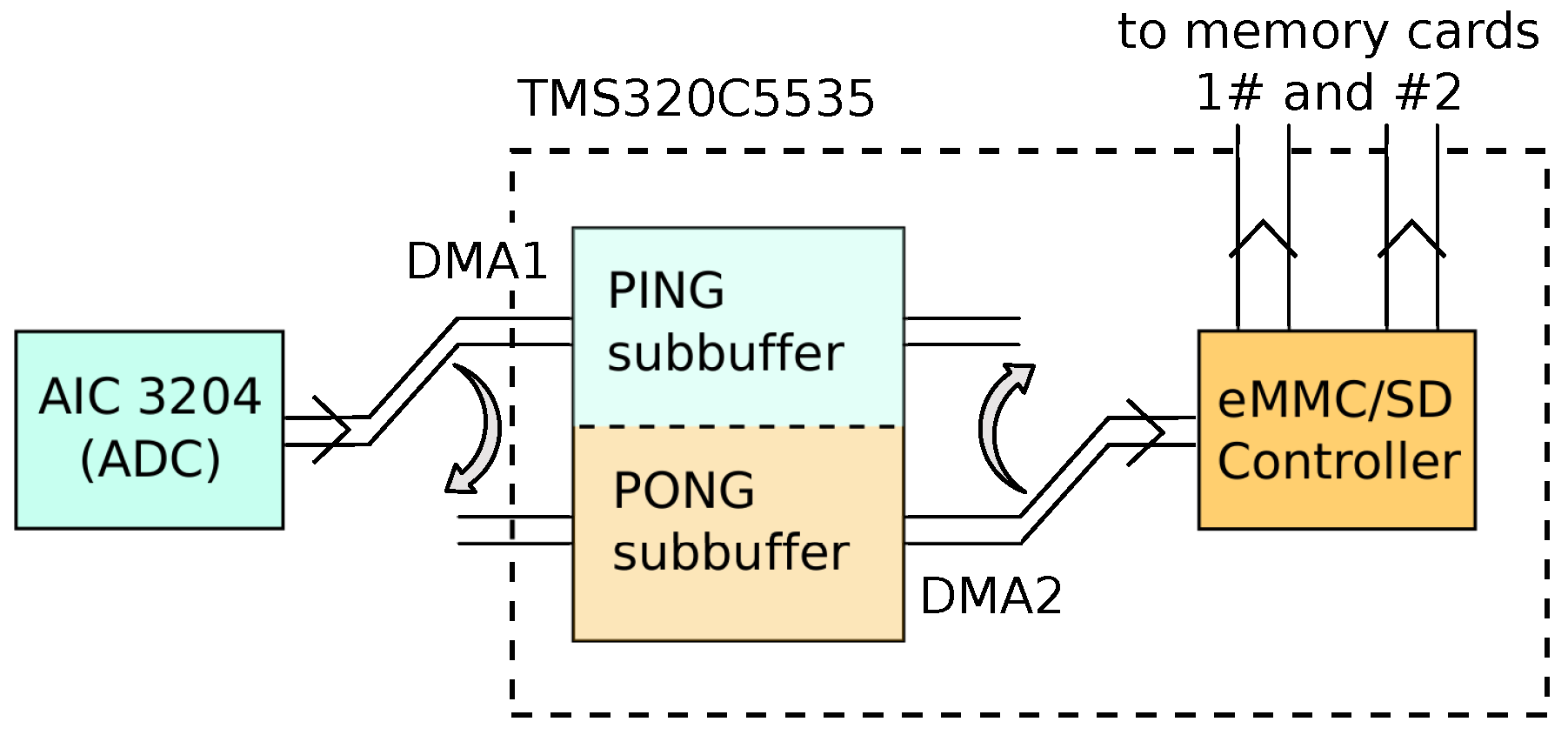 Sensors 20 05353 g002