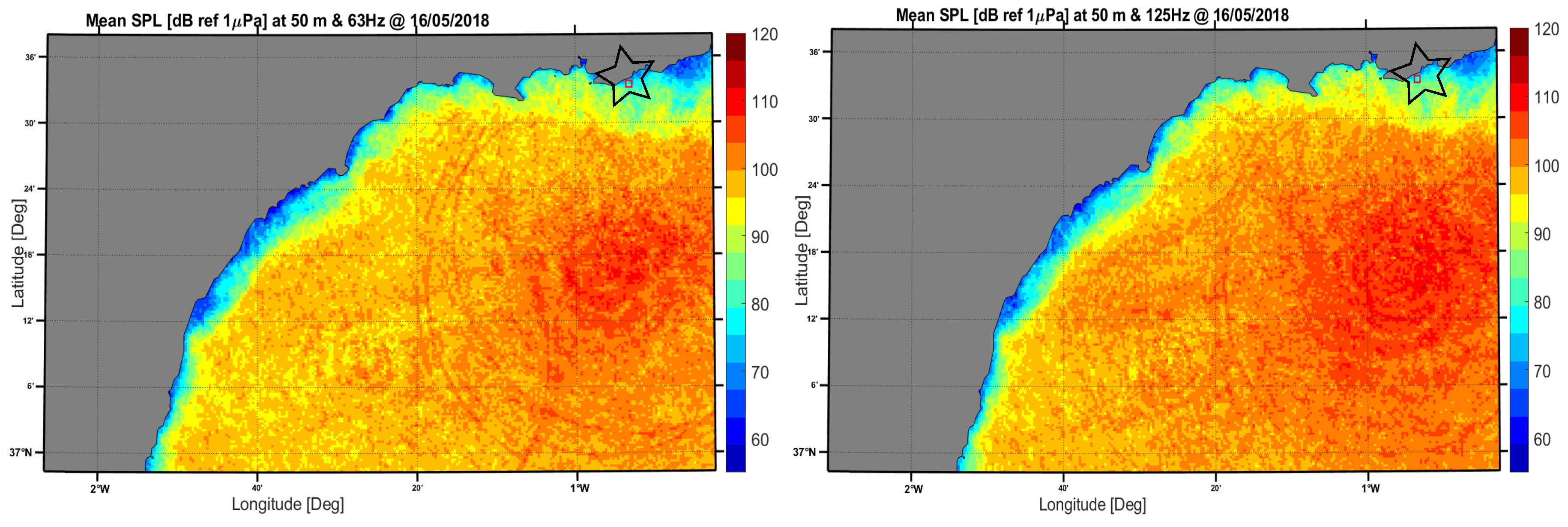Sensors 20 05353 g007