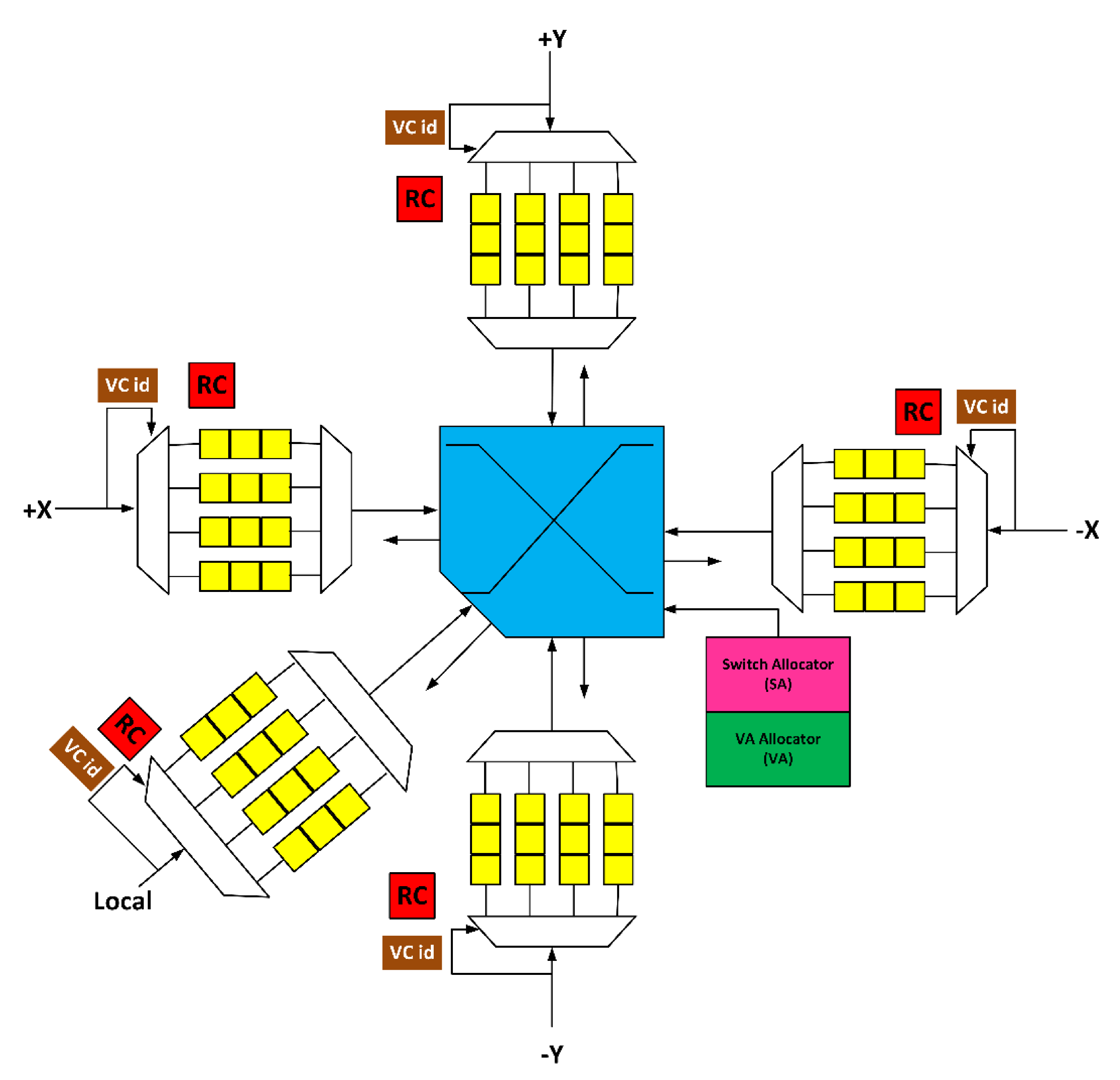 Sensors 20 05355 g001