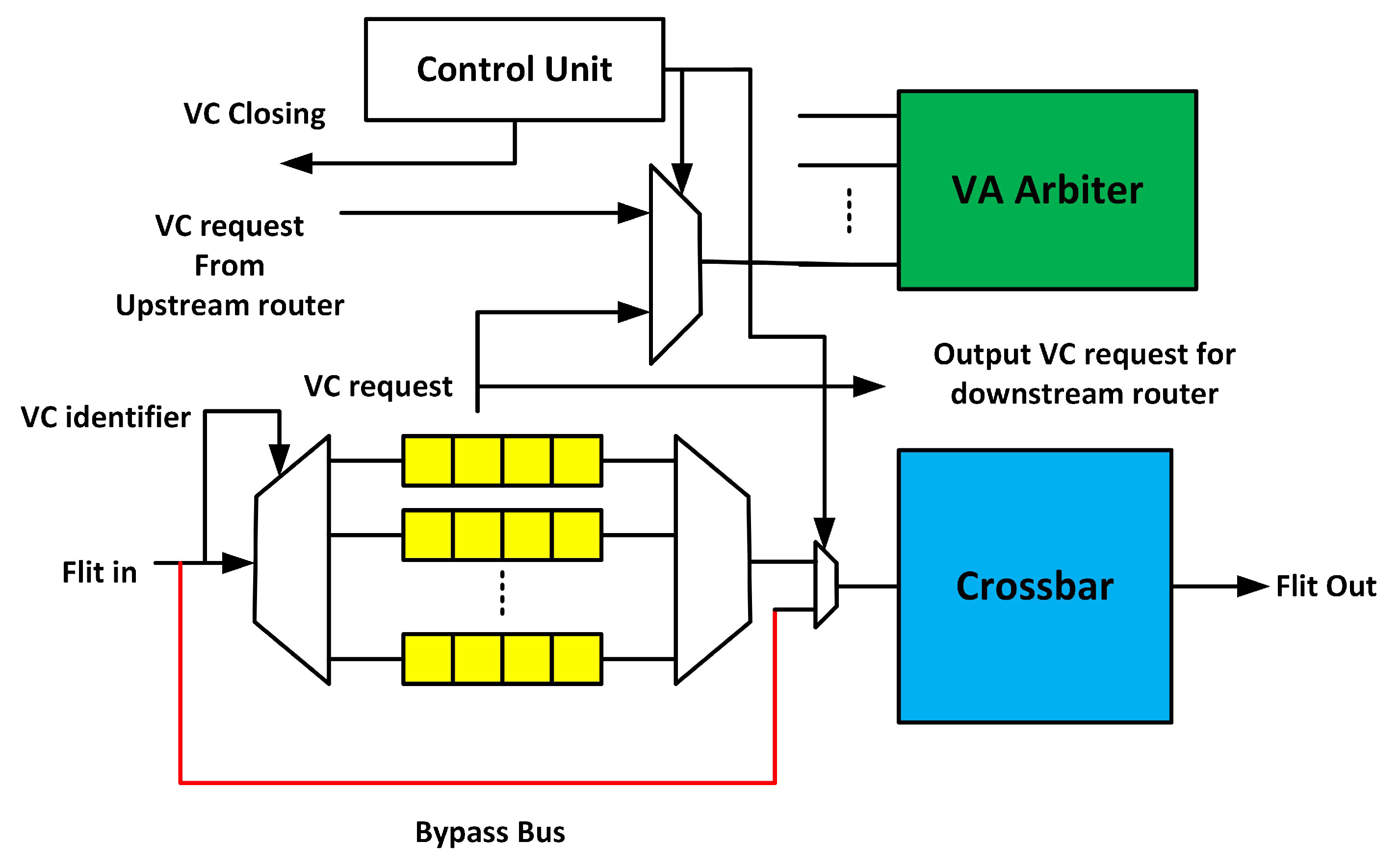 Sensors 20 05355 g003