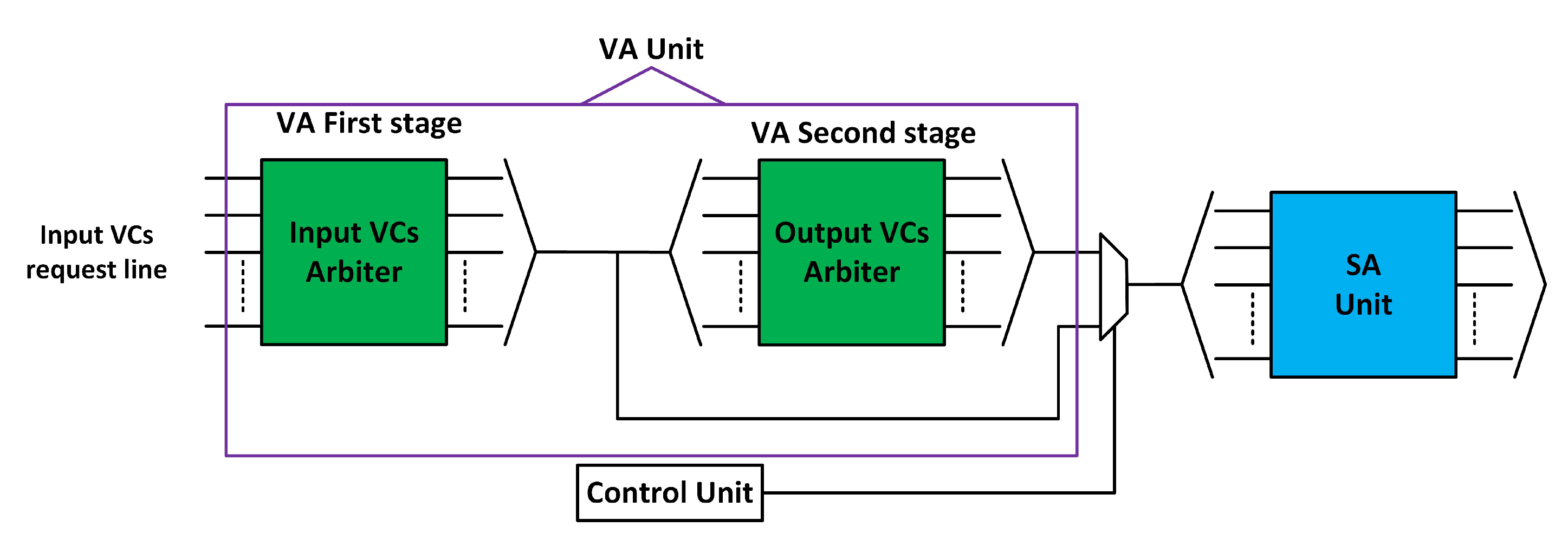 Sensors 20 05355 g007