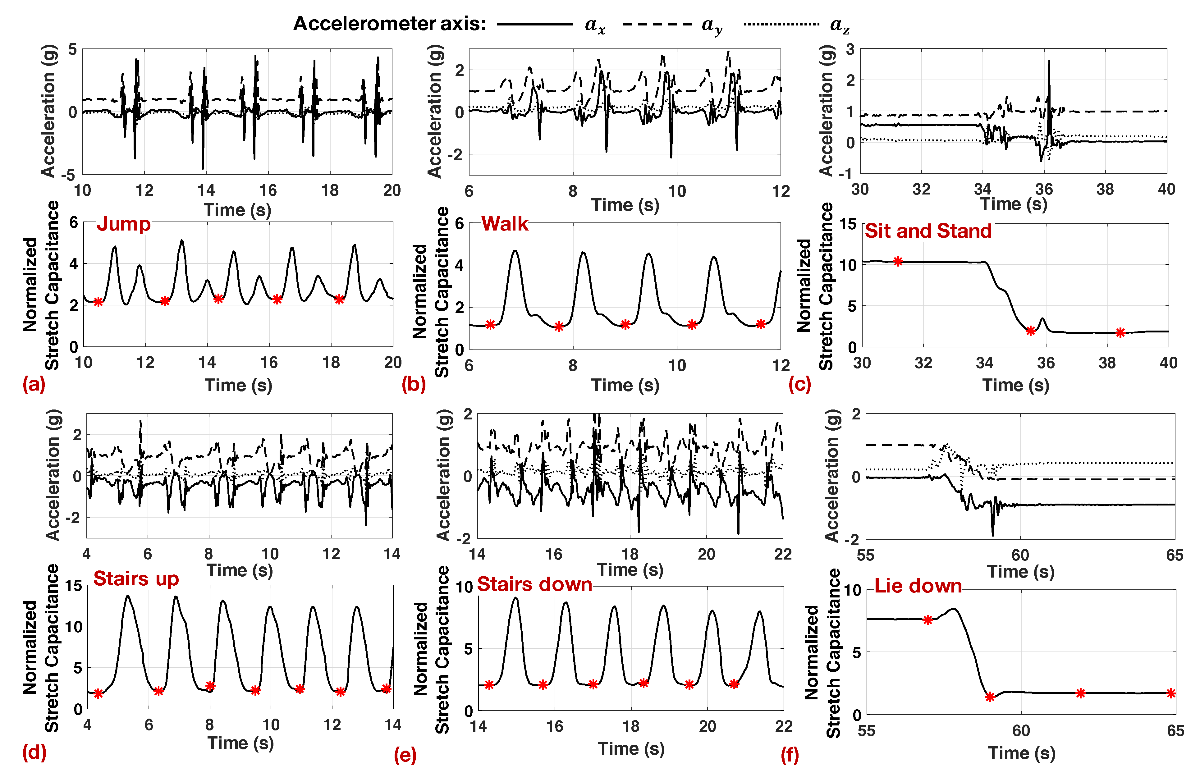 Sensors 20 05356 g003