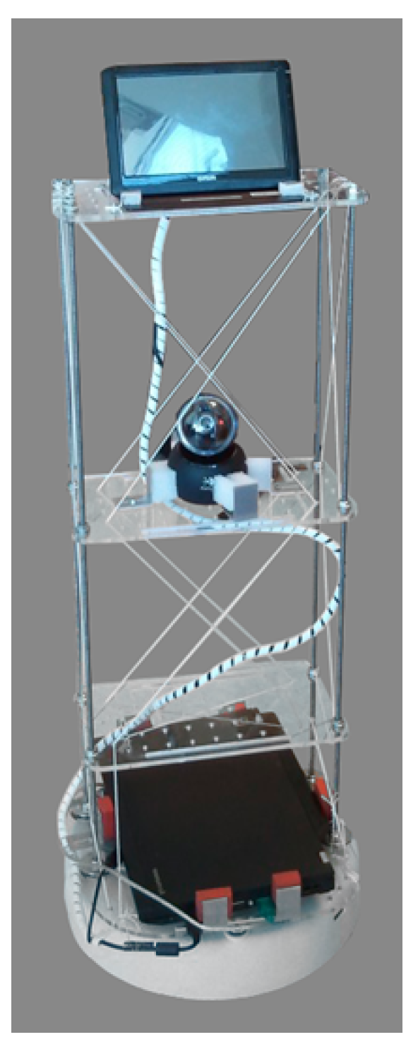 Sensors 20 05361 g002 Sensors 20 05361 g002