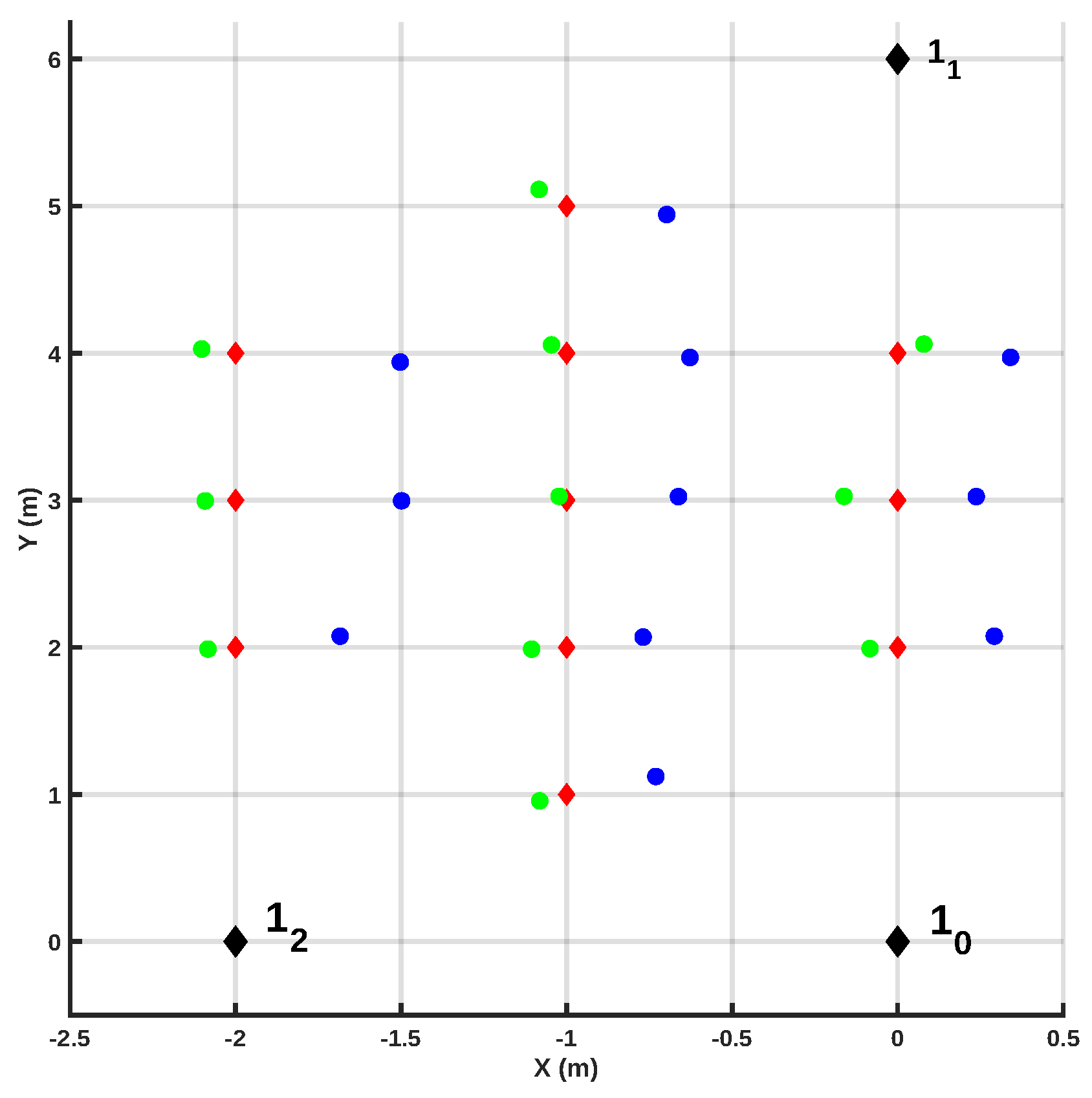 Sensors 20 05361 g011 Sensors 20 05361 g011