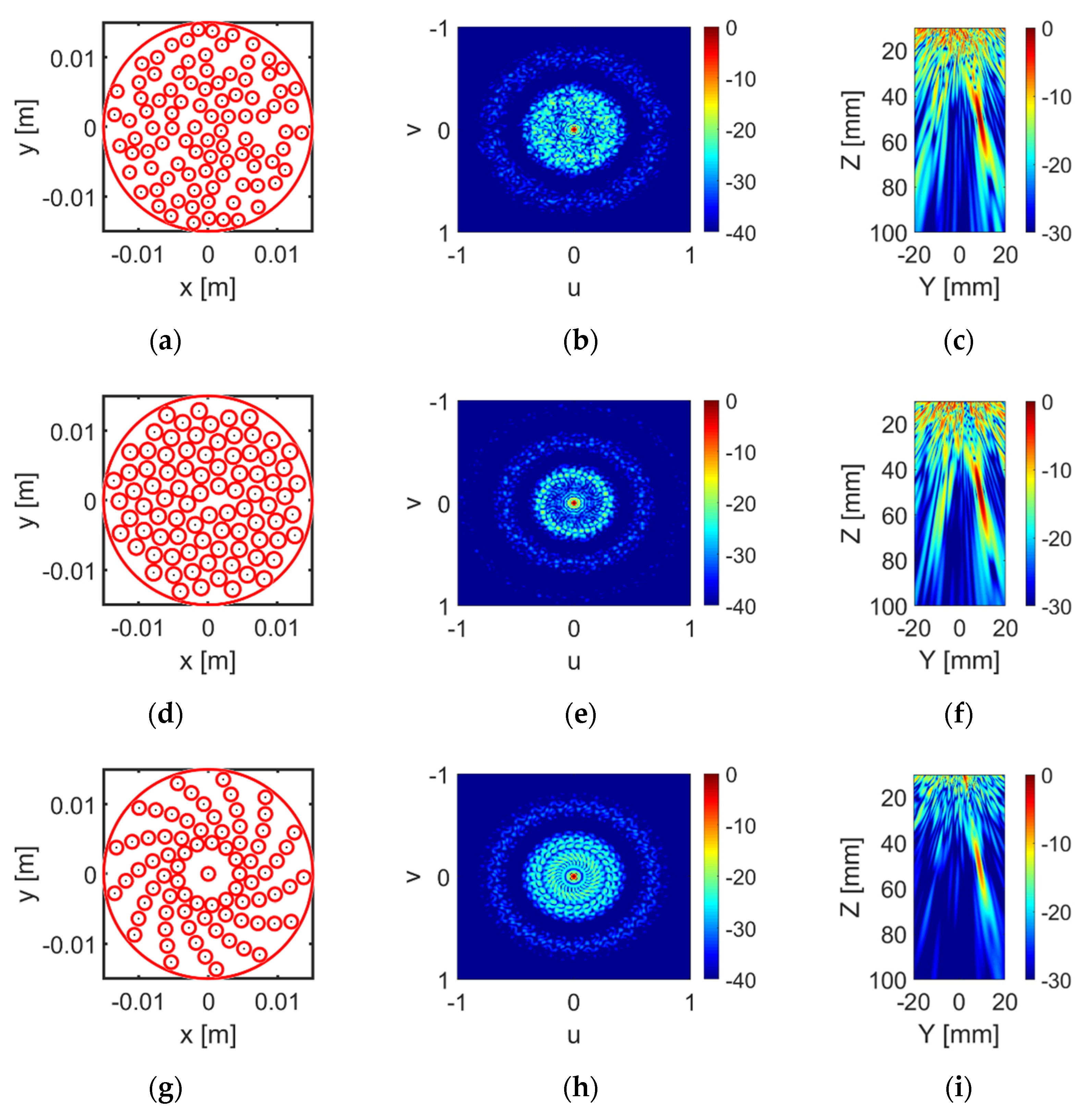 Sensors 20 05370 g003