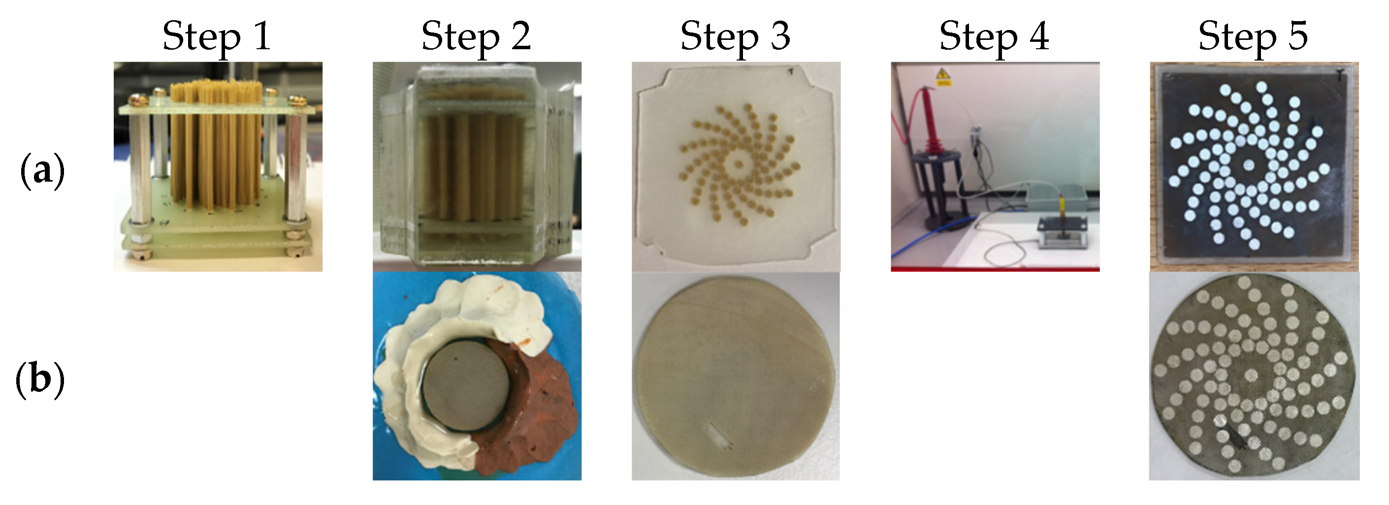 Sensors 20 05370 g005