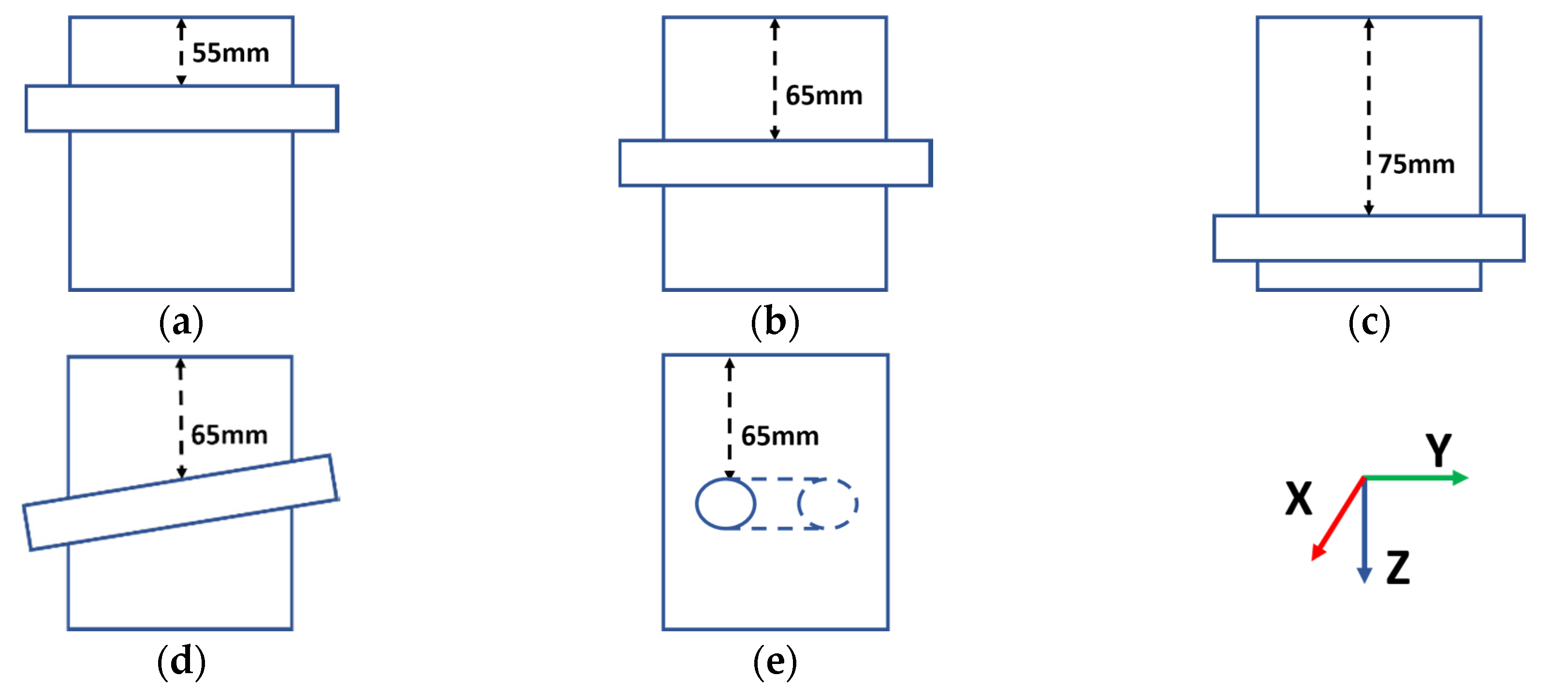 Sensors 20 05370 g013