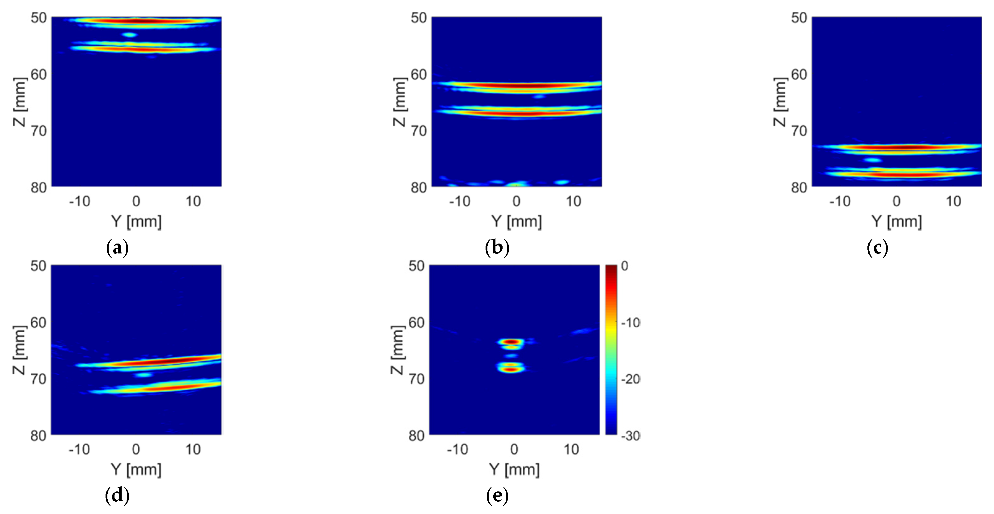 Sensors 20 05370 g016