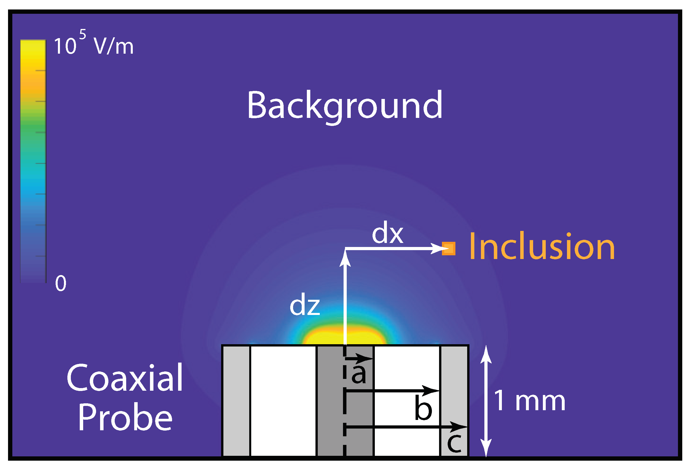 Sensors 20 05372 g001