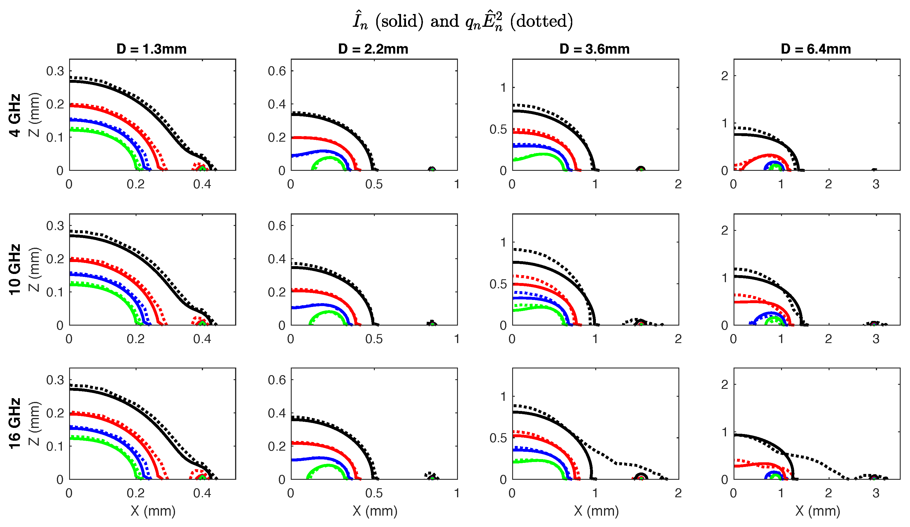 Sensors 20 05372 g005