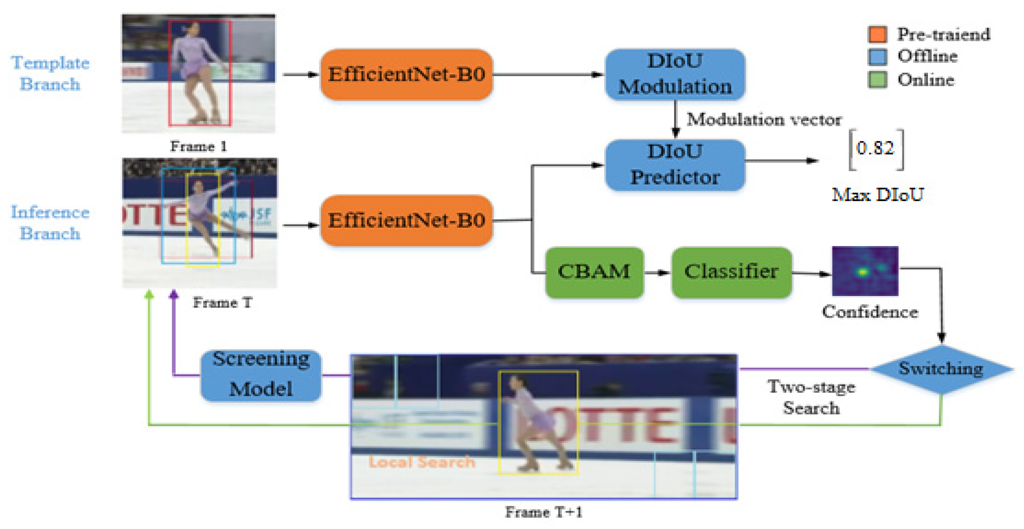 Sensors 20 05374 g001