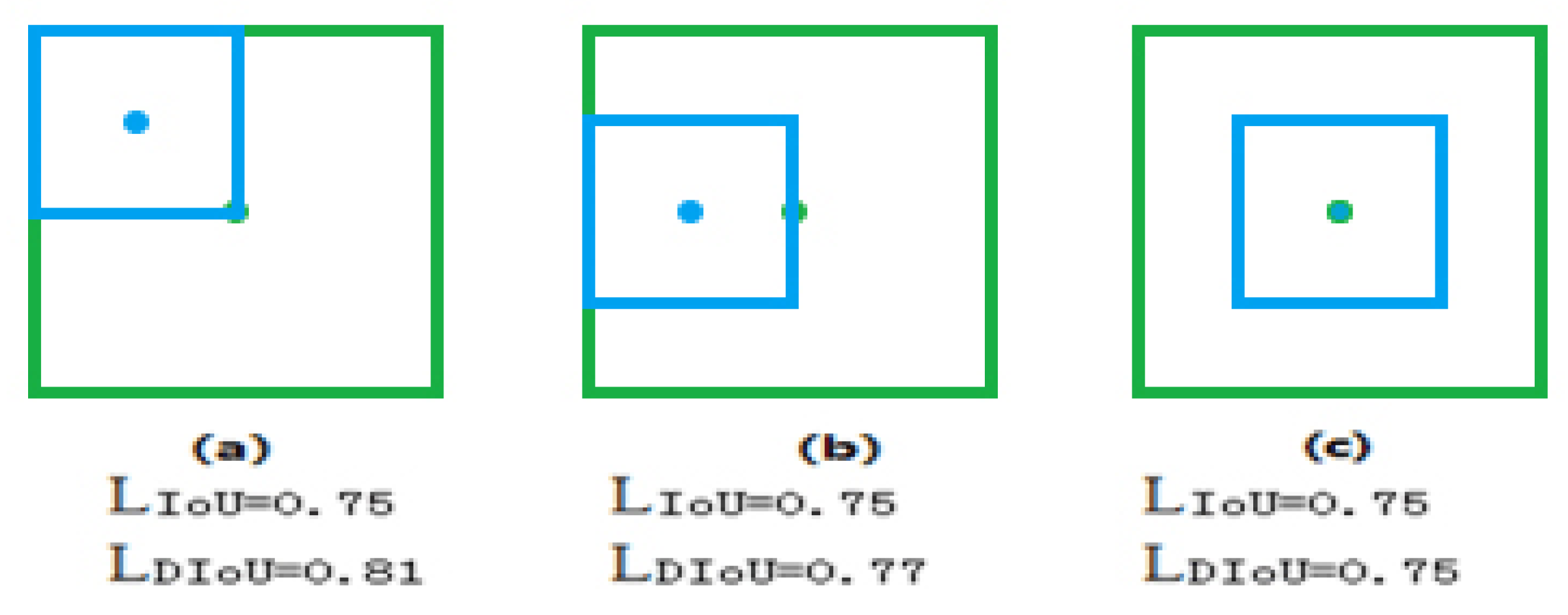 Sensors 20 05374 g003