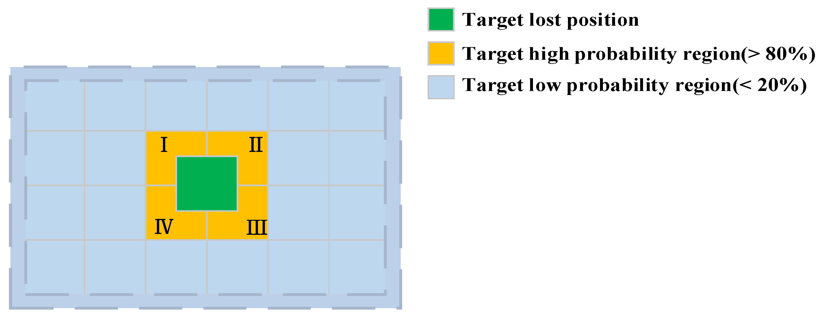 Sensors 20 05374 g005