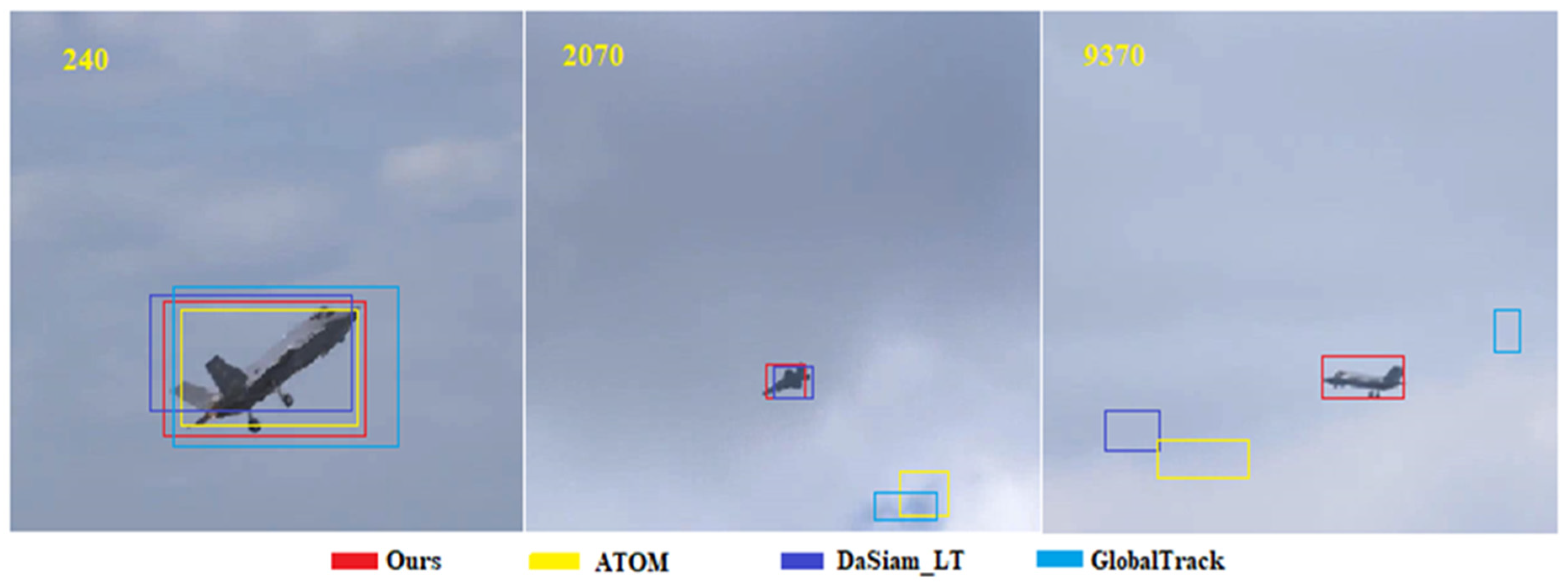 Sensors 20 05374 g008