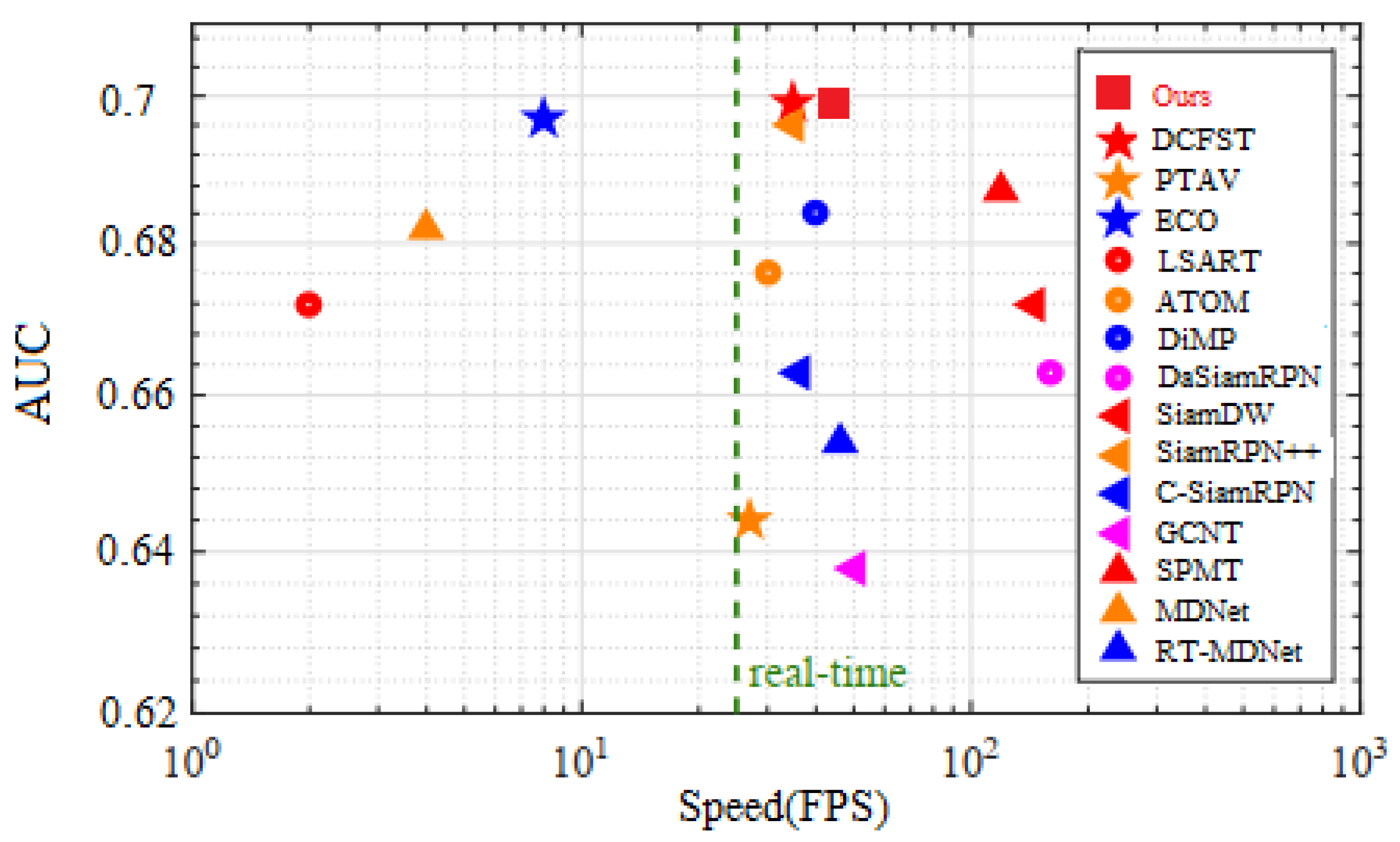 Sensors 20 05374 g009
