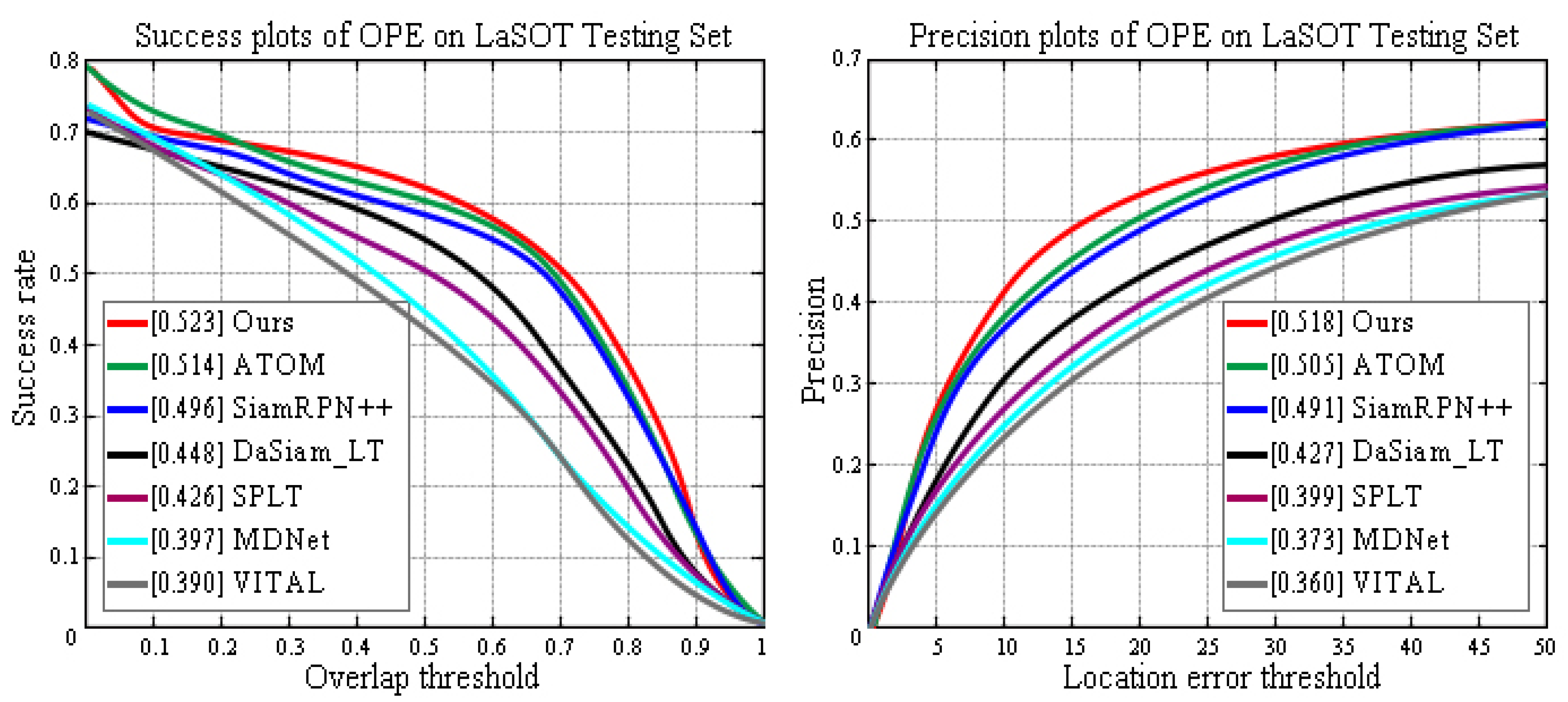 Sensors 20 05374 g011